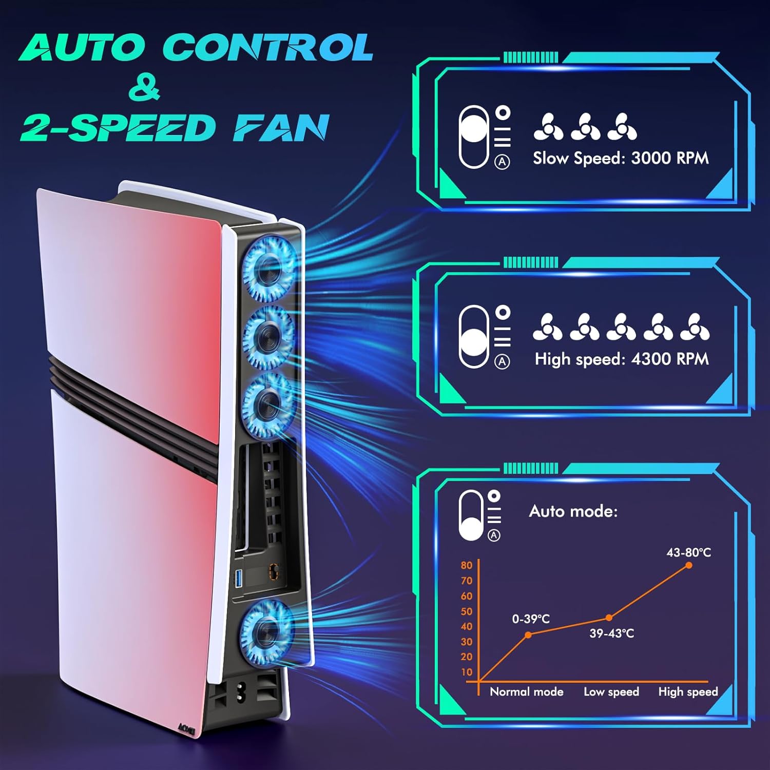 Ps5 Pro 4 Cooling Fans,Ps5 Pro Accessories Fans with USB 3.0,Efficient Quiet Cooler Fan with Adjustable Speed,Cooling Fan for PlayStation5 Pro Temperature-Controlled - Image 4