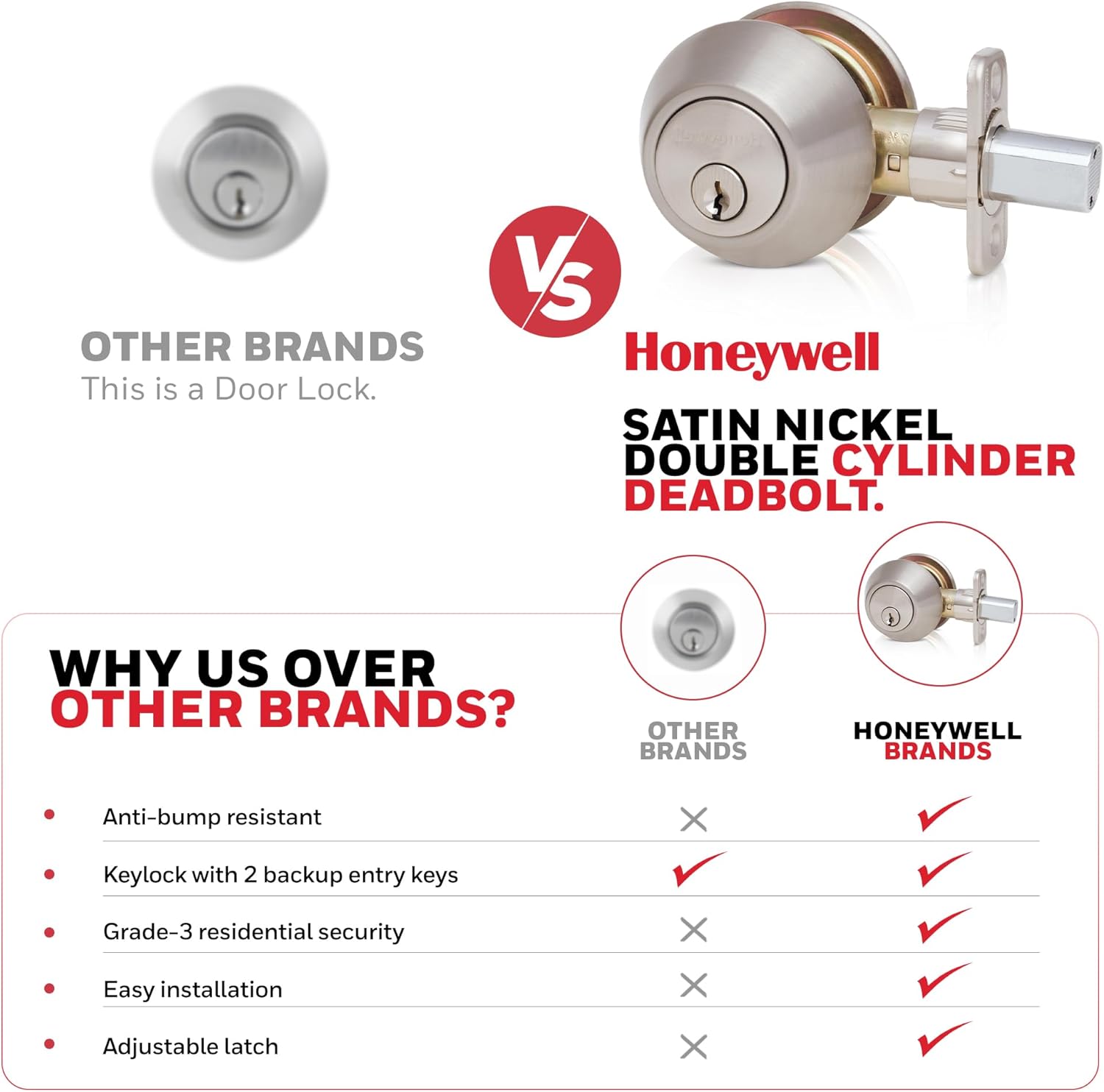 Honeywell Safes & Door Locks 8112309 Honeywell Double Cylinder Deadbolt, Satin Nickel