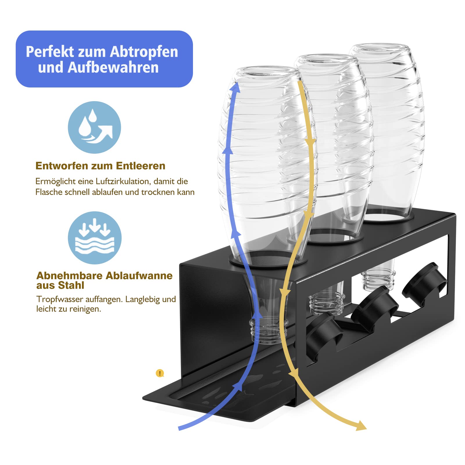 HOMMAND Bottle Holder for Sodastream Crystal And Emil Bottles Steel Bottle Holder Drainer For 3 Bottles - Image 2