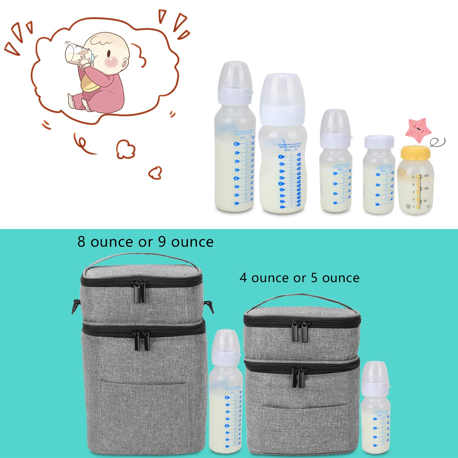 Luxja Borsa Isotermica per Biberon (Tenere 4 Flaconi del Latte Materno)