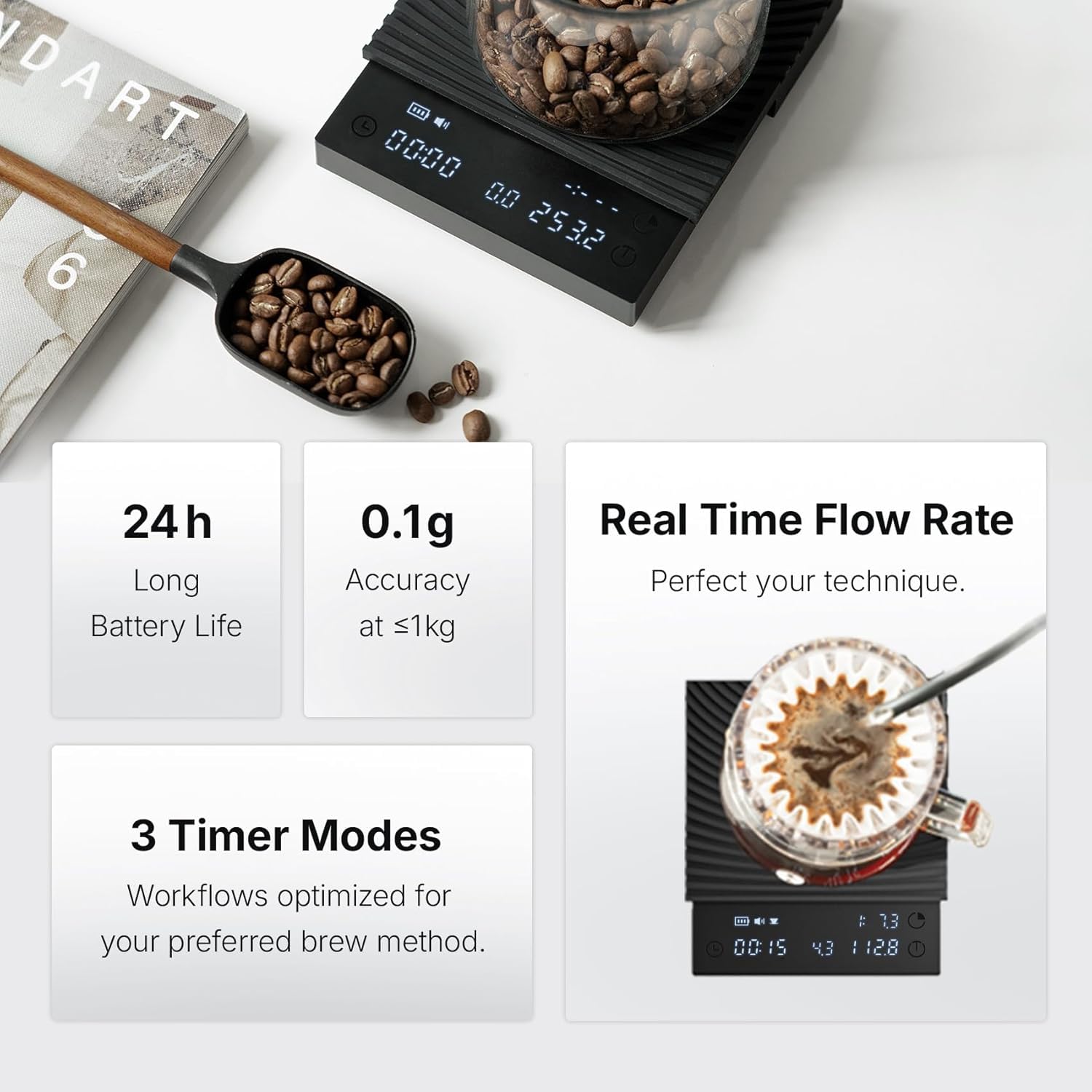 TIMEMORE Báscula de café básica 3, báscula de espresso con temporizador, cambio libre de unidades de onzas/kg, 3 modos de preparación, báscula digital recargable de alta precisión de 0,1 g para verter
