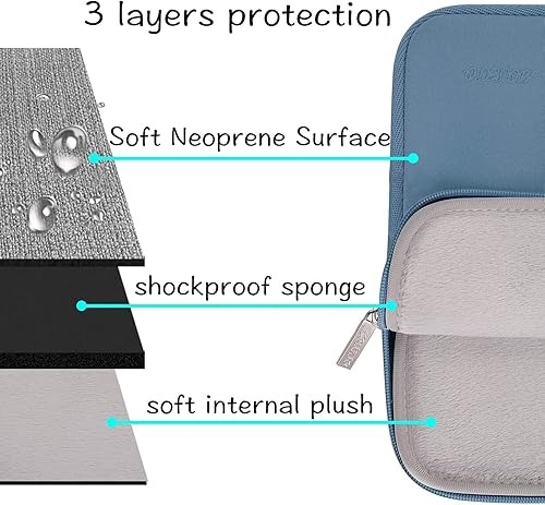 Miniatura 282 de MOSISO - Funda para laptop, repelente al agua, bolsa de neopreno con funda pequeña azul (Airy Blue)