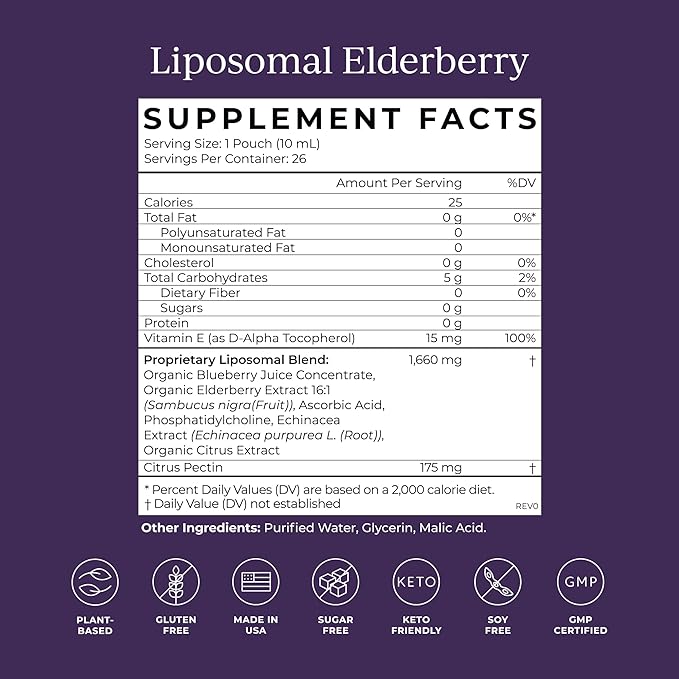 Liposomal Elderberry Defense