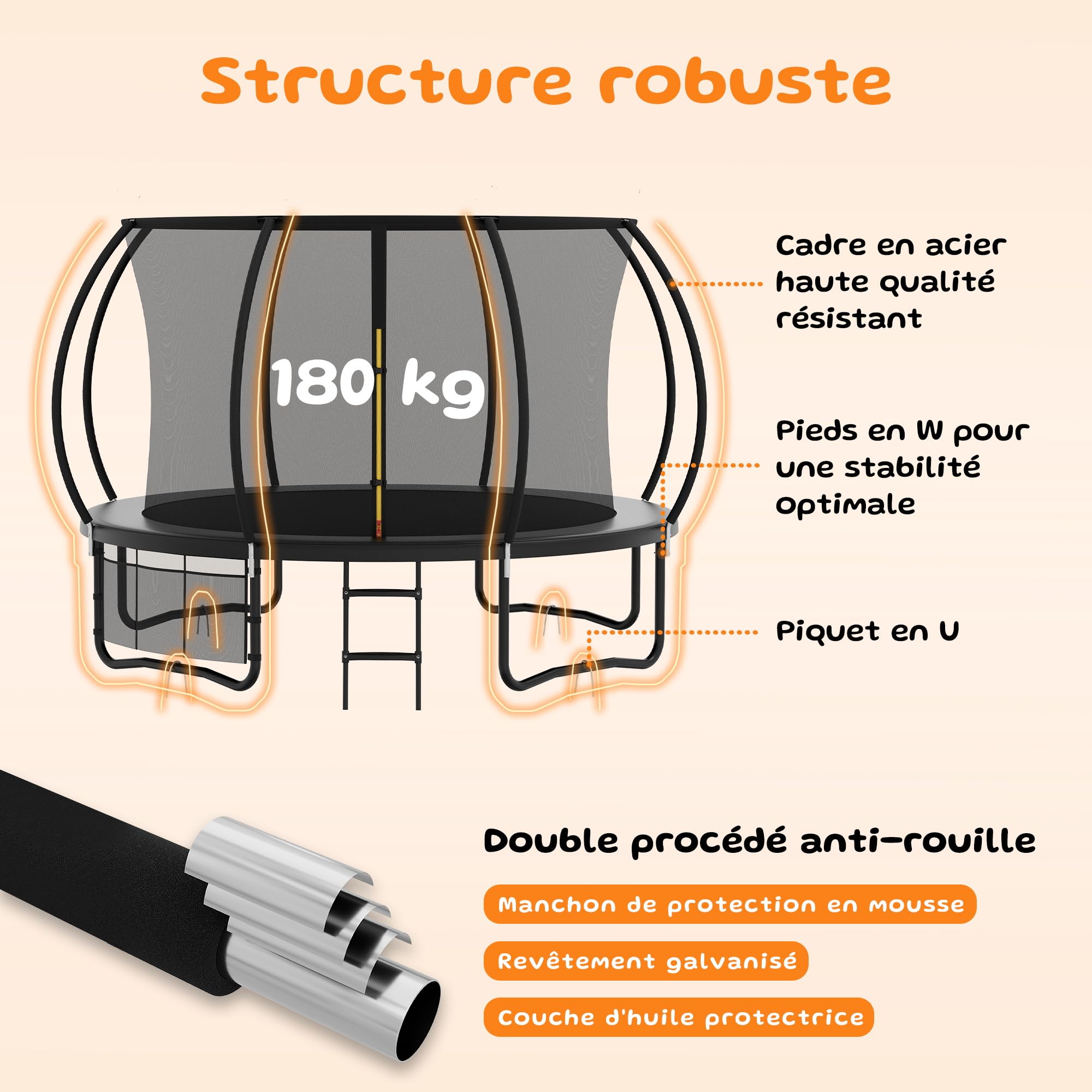 Trampoline Extérieur Ø 222/305/366/427 cm, Trampoline Extérieur Enfant, avec Filet de Sécurité, Couverture de Protection, Échelle