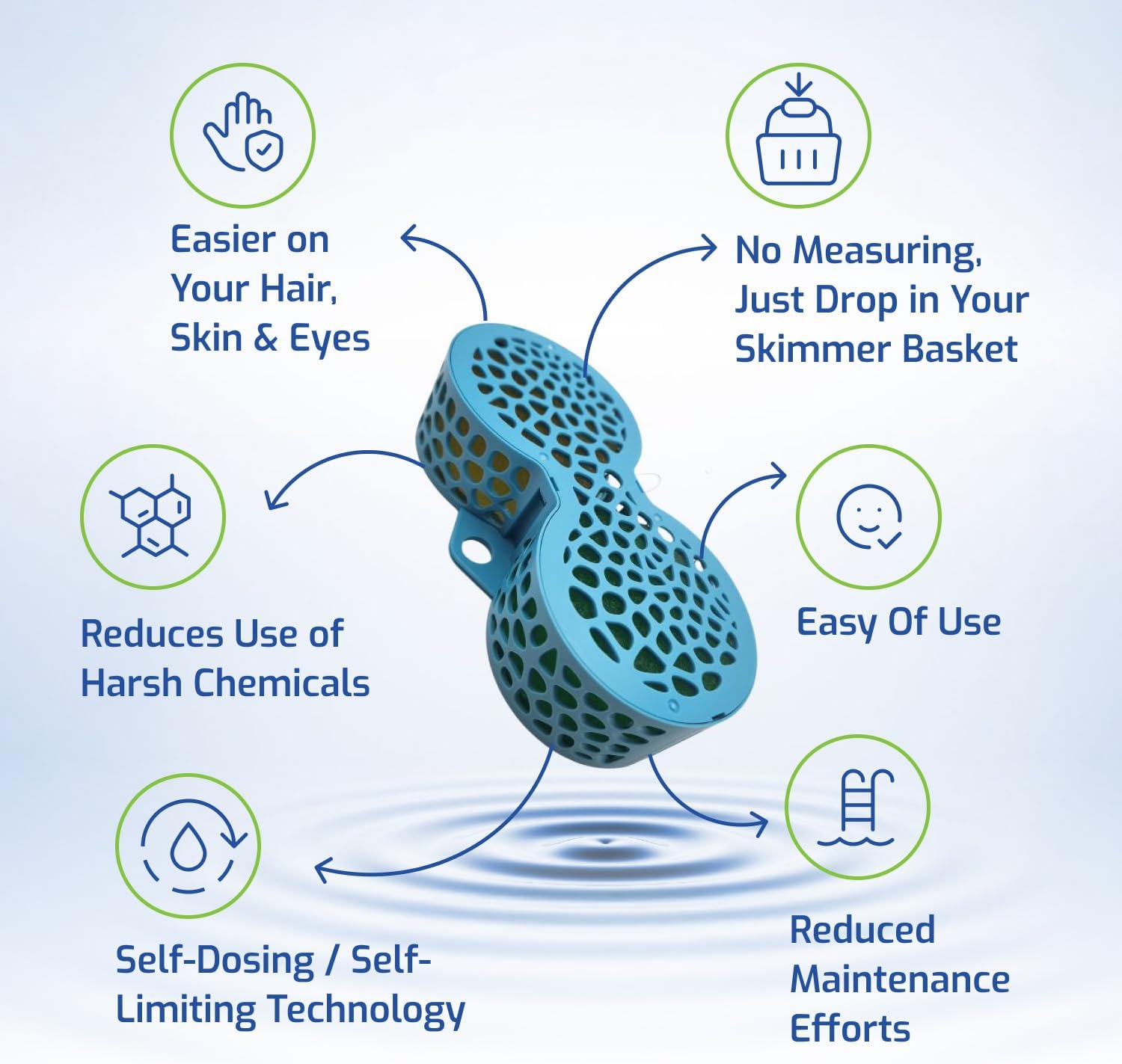 2-in-1 Self-Dosing Pool Clarifier - Non-Toxic Pool Clarifier with Phosphate & Metal Remover for Crystal Clear Water, Treats up to 21,000 Gallons, Safe for Use in Saltwater & All Pool Types