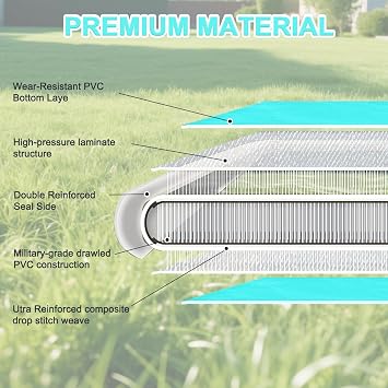 Inflatable Floating Dock,Inflatable Dock Platform,6/8/10ft Air Dock Platform Floating Island Raft,Non-Slip Air Dock Platform with Detachable Ladder for Pool Beach Ocean
