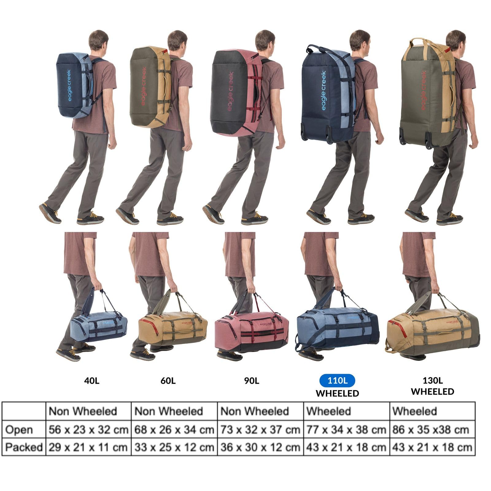 Eagle Creek Cargo Hauler Reisetasche 40L I Extrem robust & wasserabweisend I Duffel mit Rucksack-Tragefunktion für Reisen & Outdoor I 40L Volumen I Glacier Blue