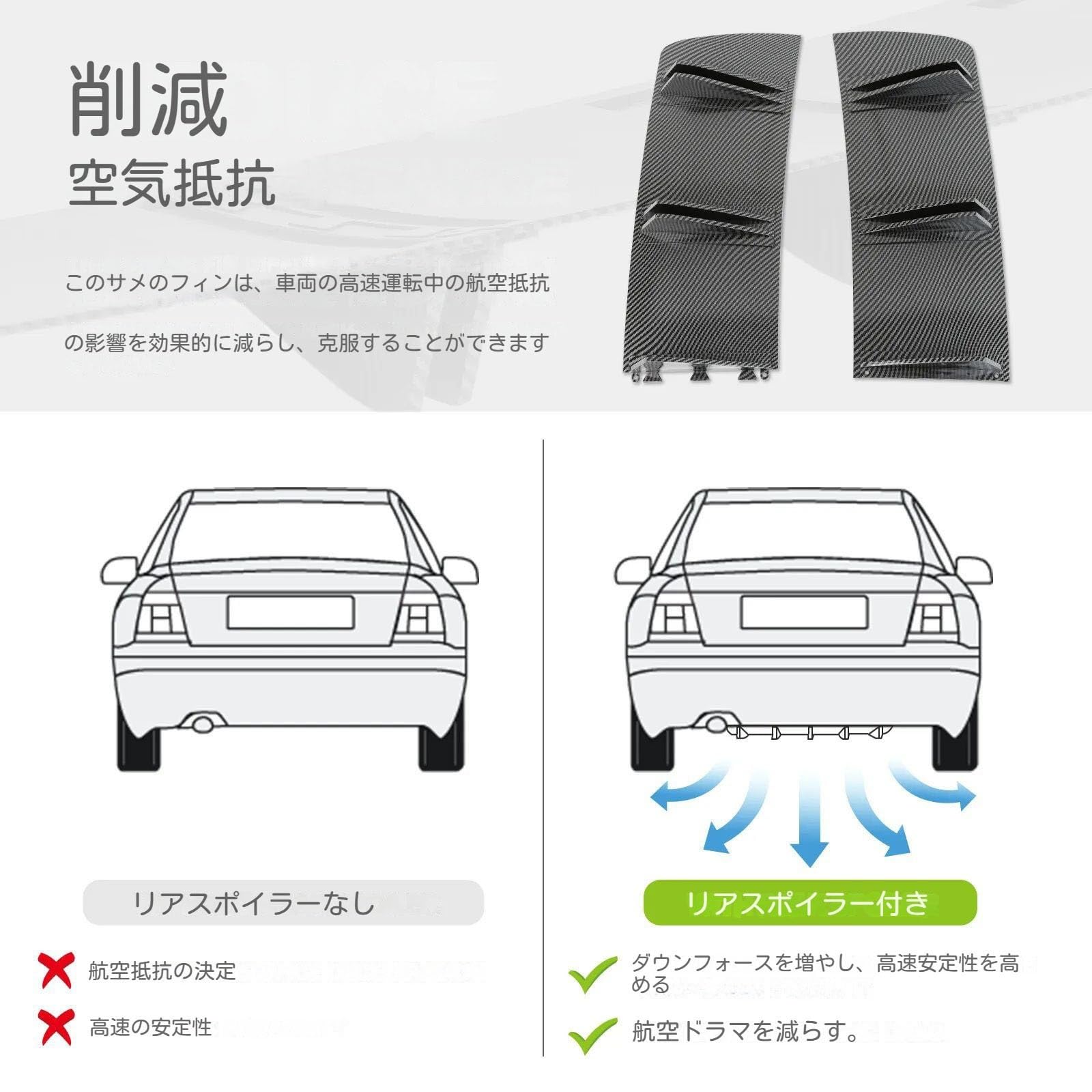 Amazon | スバル レヴォーグ(Levorg)レヴォーグ GT/STI VM系に