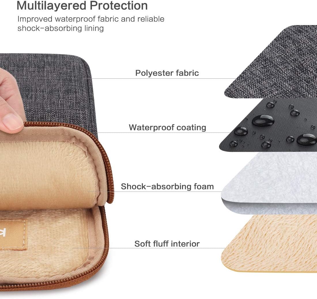 KIZUNA 8 Inch Tablet Sleeve Case Shockproof Water-Resistant Bag for 7.9" Tablet/iPad Mini 4 3 2/Samsung Galaxy Tab A/ 8" Pro/Tab 3 7.0 Lite/S2 8/E 8, LG Huawei M5/ASUS ZenPad Protective Bag - Brown : Electronics