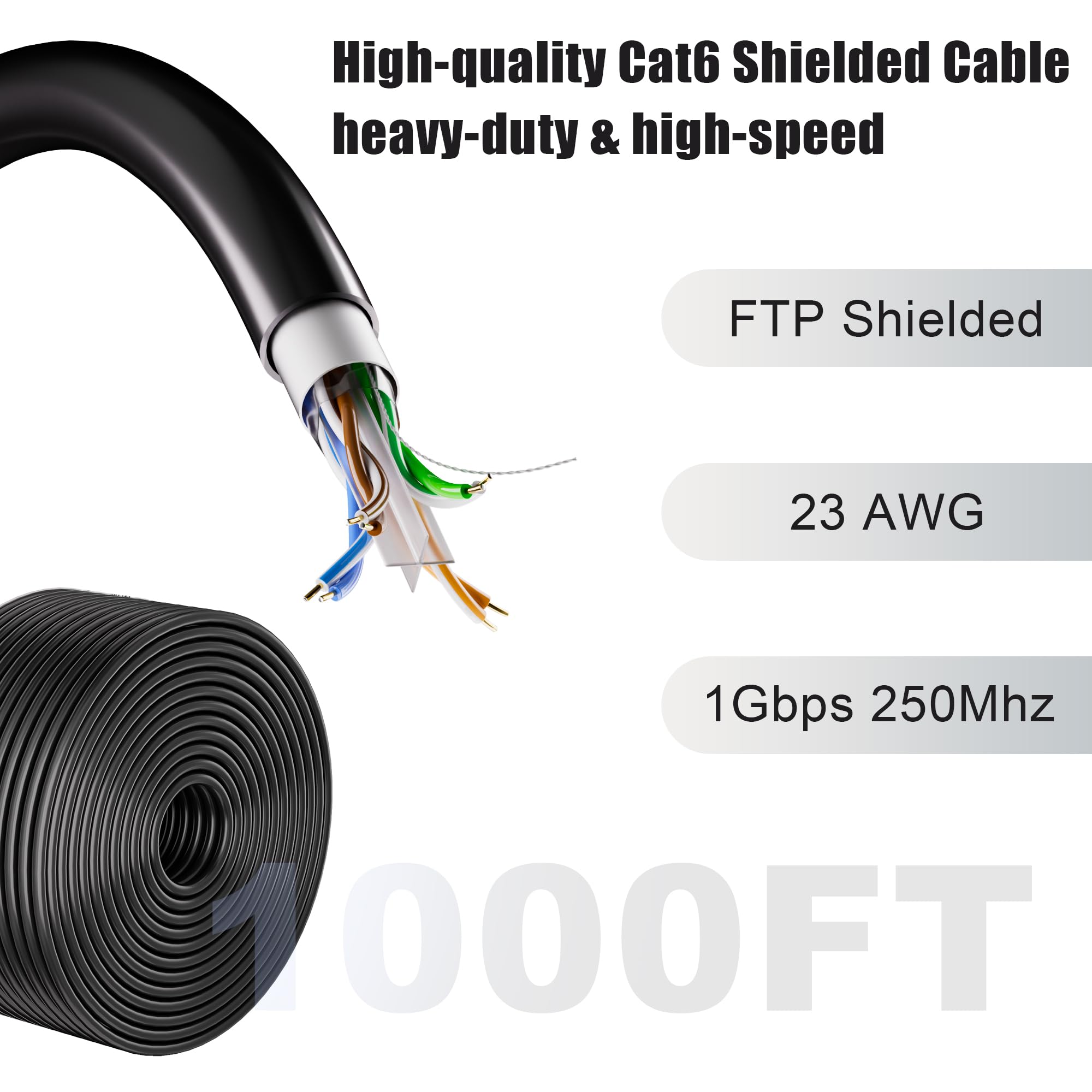 MEIPEK Câble Ethernet Cat 6 de 304,8 m d'extérieur (60 RJ45), FTP blindé Cat 6 en vrac, 23 AWG, très résistant, à enfouissement direct, imperméable, résistant aux UV, pour routeur, PC, jeux, CCA