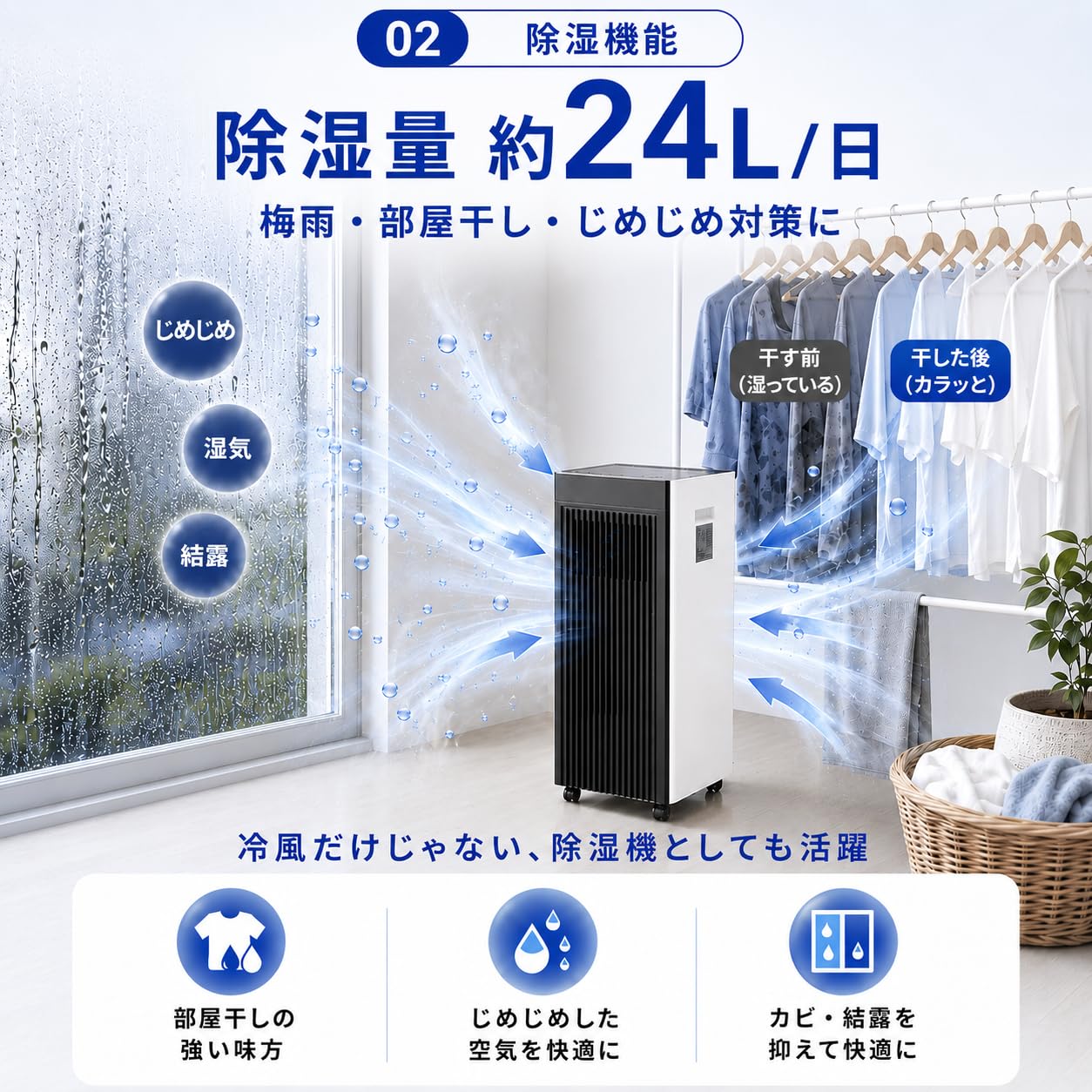 Amazon | Breezera スポットクーラー 2.3kW 冷風 送風 除湿 24L/日