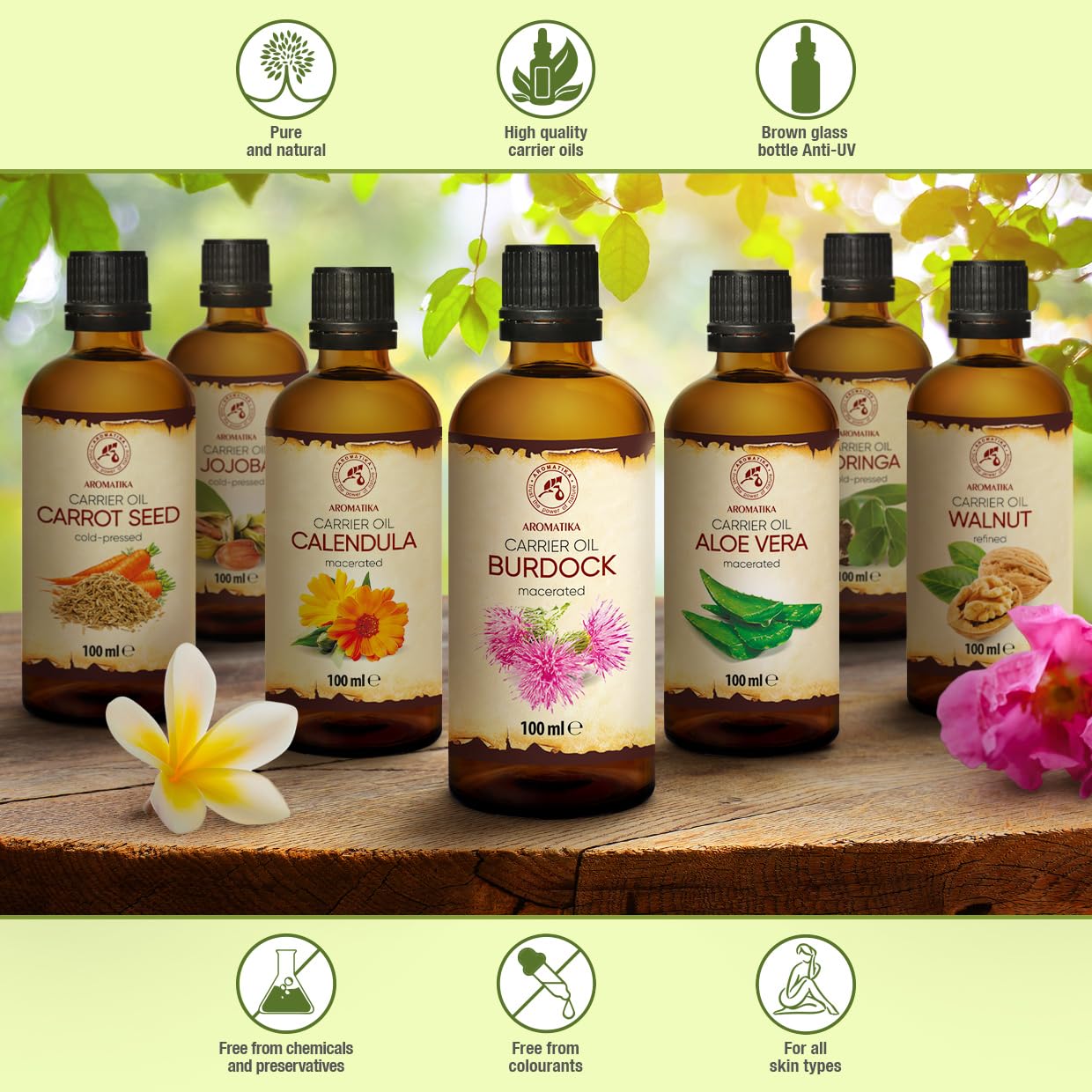 Burdock Root Oil 3.4 FL Oz - 100% Pure & Natural - Arctium Lappa for Hair & Scalp - Good benefits for Skin - Hair - Face - Body care - Glass Bottle - Oils Burdock - Image 9