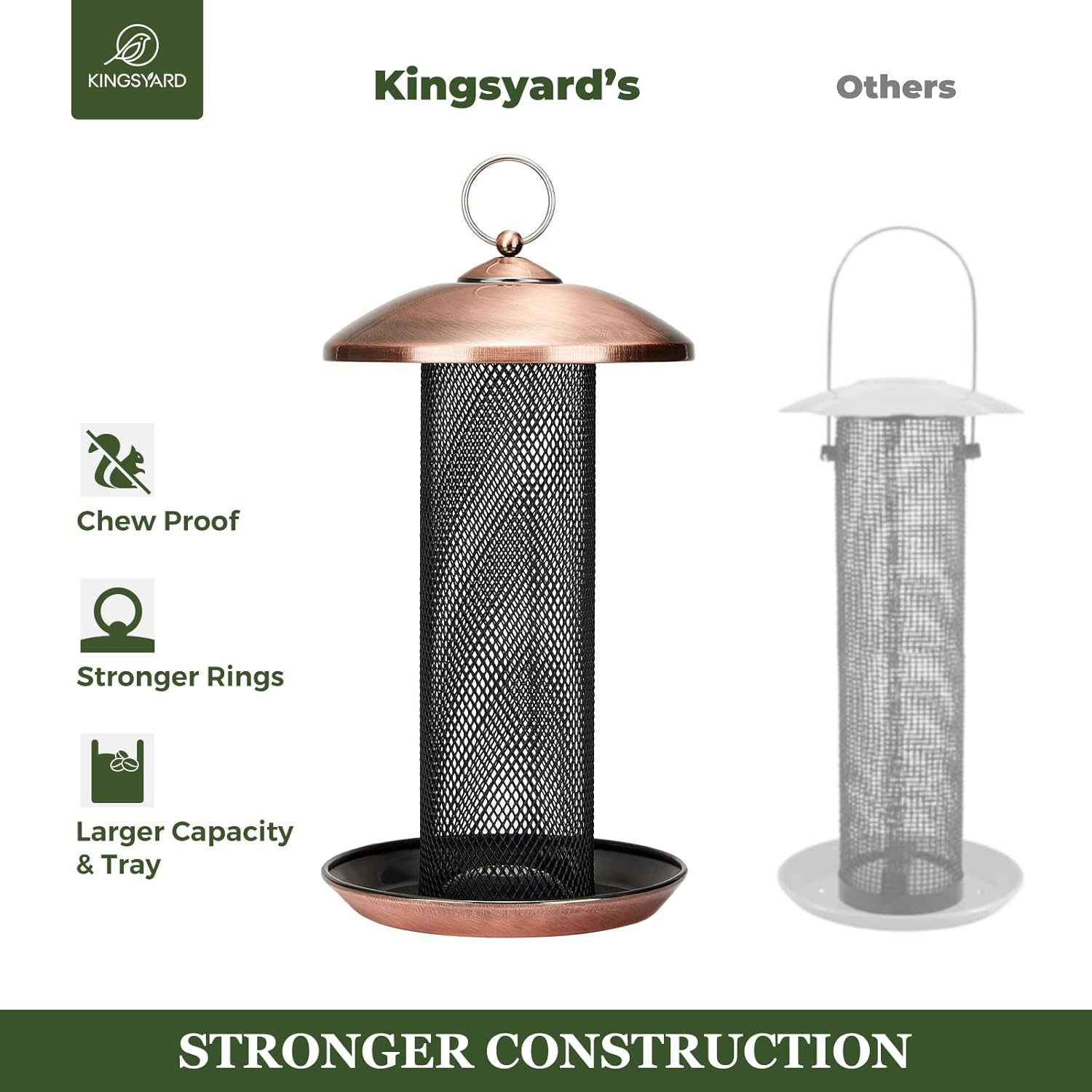 Kingsyard Finch Feeders for Outdoors Hanging, Metal Mesh Tube Bird Feeder for Nyjer/Thistle Seed, 2.5 lbs Large Capacity (Antique Copper)