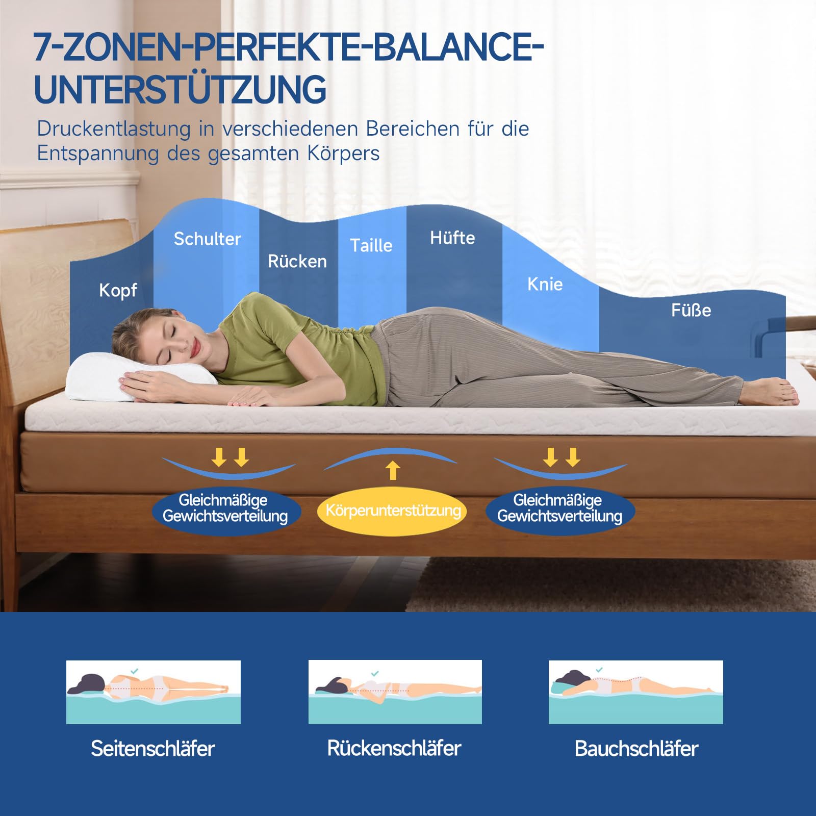 WOWTTRELAX Gelschaum Matratze Topper 140x200 cm 6cm hoch | Soft-Touch abnehmbare Matratzenbezug, deutschem Qualitätsstandard, Öko-Tex Zertifiziert