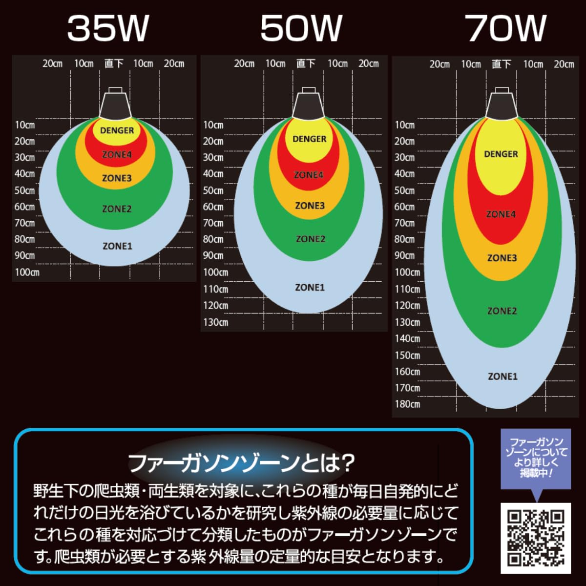 Amazon.co.jp: ゼンスイ ソラリウム 交換球 70W : ホーム＆キッチン