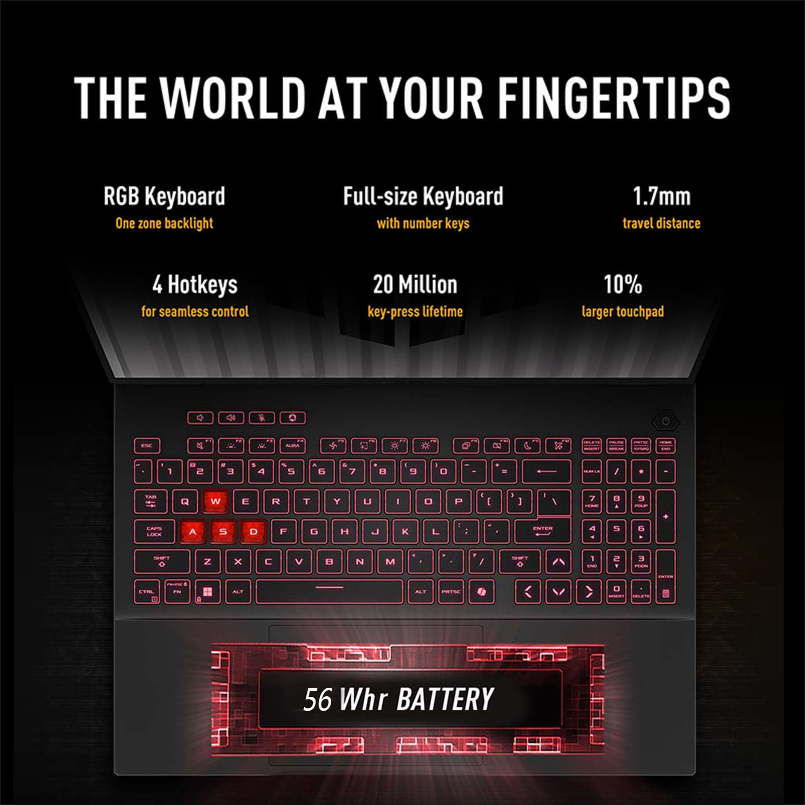 ASUS TUF Gaming Laptop Ryzen7 7735HS – A16 WUXGA 165Hz 100% sRGB – AMD Radeon RX7600S Beat RTX3060 – Tastiera retroilluminata – Thunderbolt4 – Wi-Fi6 – Cavo HDMI (RAM DDR5 da 32 GB, SSD PCIe da 1 TB)
