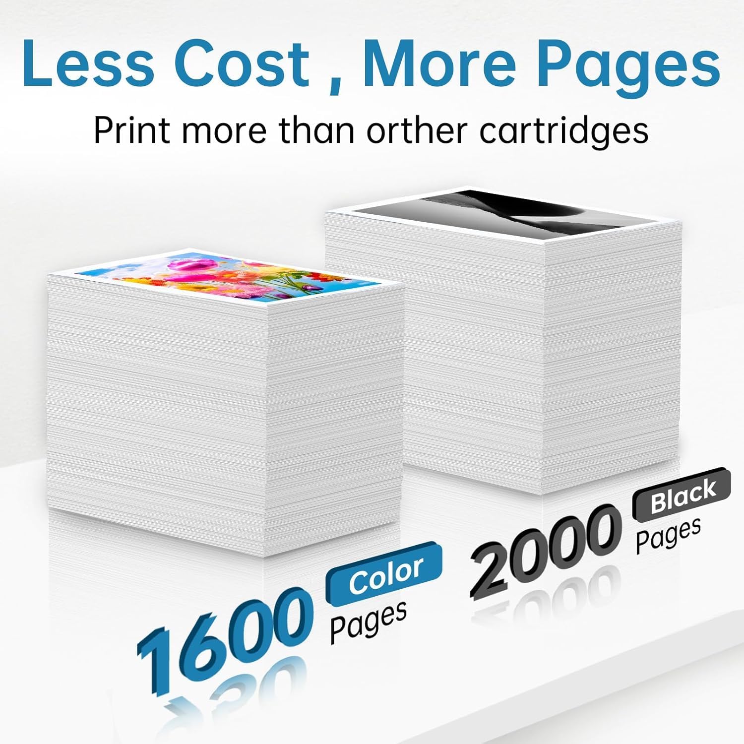 962XL Ink Cartridges for HP 962 962XL Ink Cartridge Combo Pack and HP OfficeJet Pro 9010 9020 Series 9015e 9010 9025e 9015 9025 9018e 9025e 9020 Printer (4 Pack)