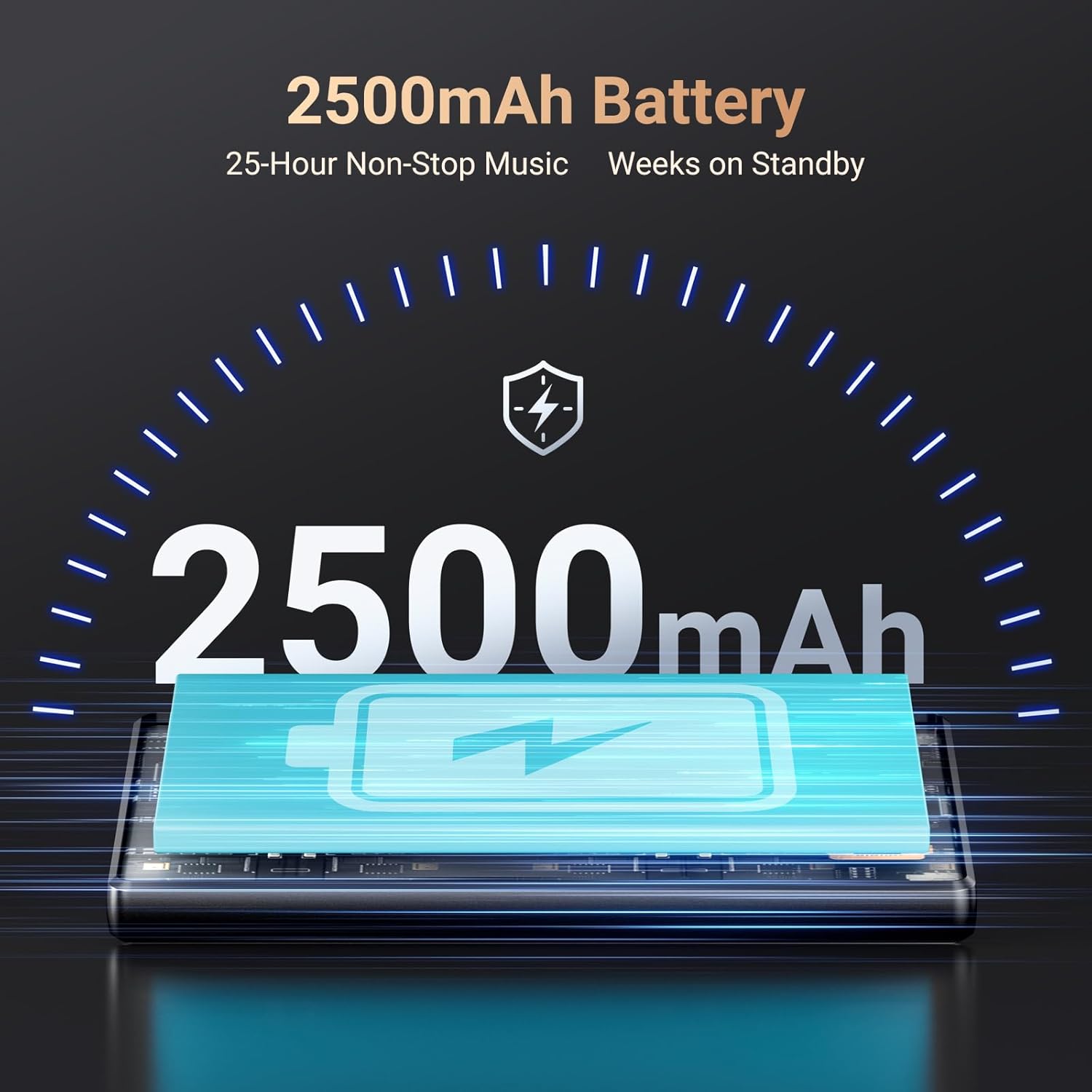 The Fanvace P8 MP3 Player with a large 2500mAh battery icon, indicating its long-lasting power for music and video playback.