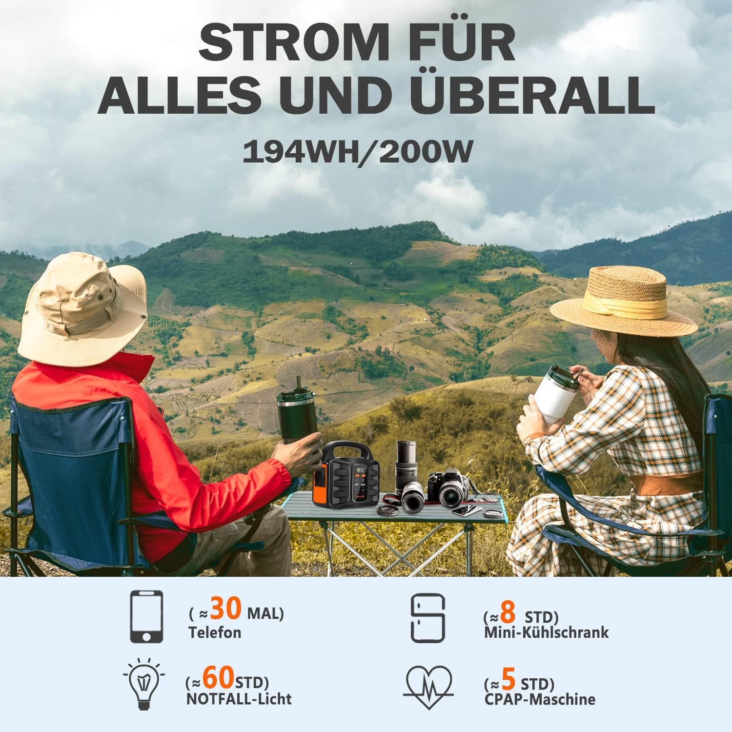 Powerstation 200W,SBAOH Solargenerator Akku mit AC Outlet Camping Solar Generatoren Lithium Batterie Bank Stromversorgung für Outdoor Travel Home Emergency Backup