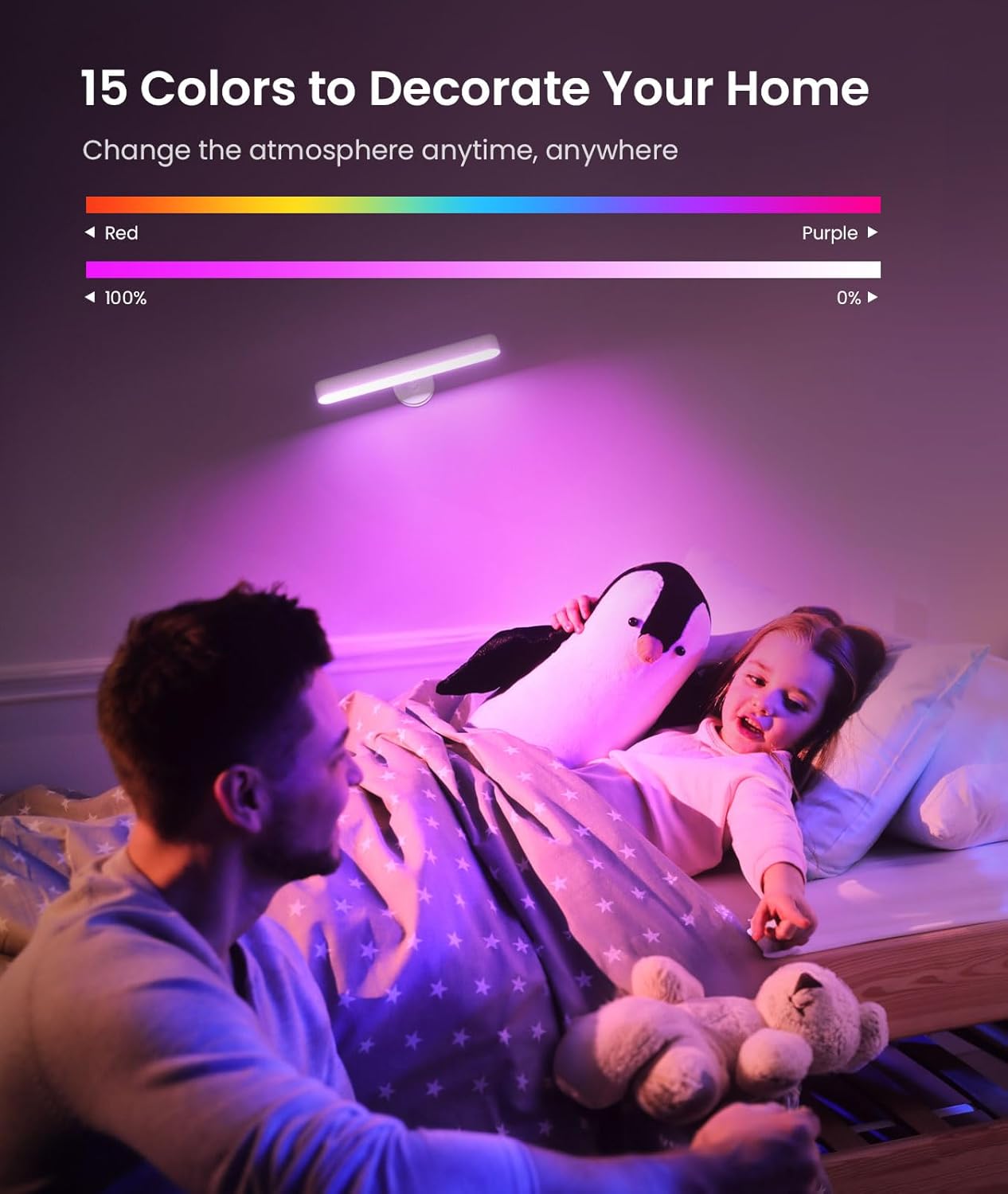 Wall Sconces Rechargeable 7500mAh Battery Operated Wall Lights Cordless LED Wall Lamp, Touch and Remote Control, 3 Colors Wall Lamps 360° Rotate Dimmable Brightness with 15 RGB Colors