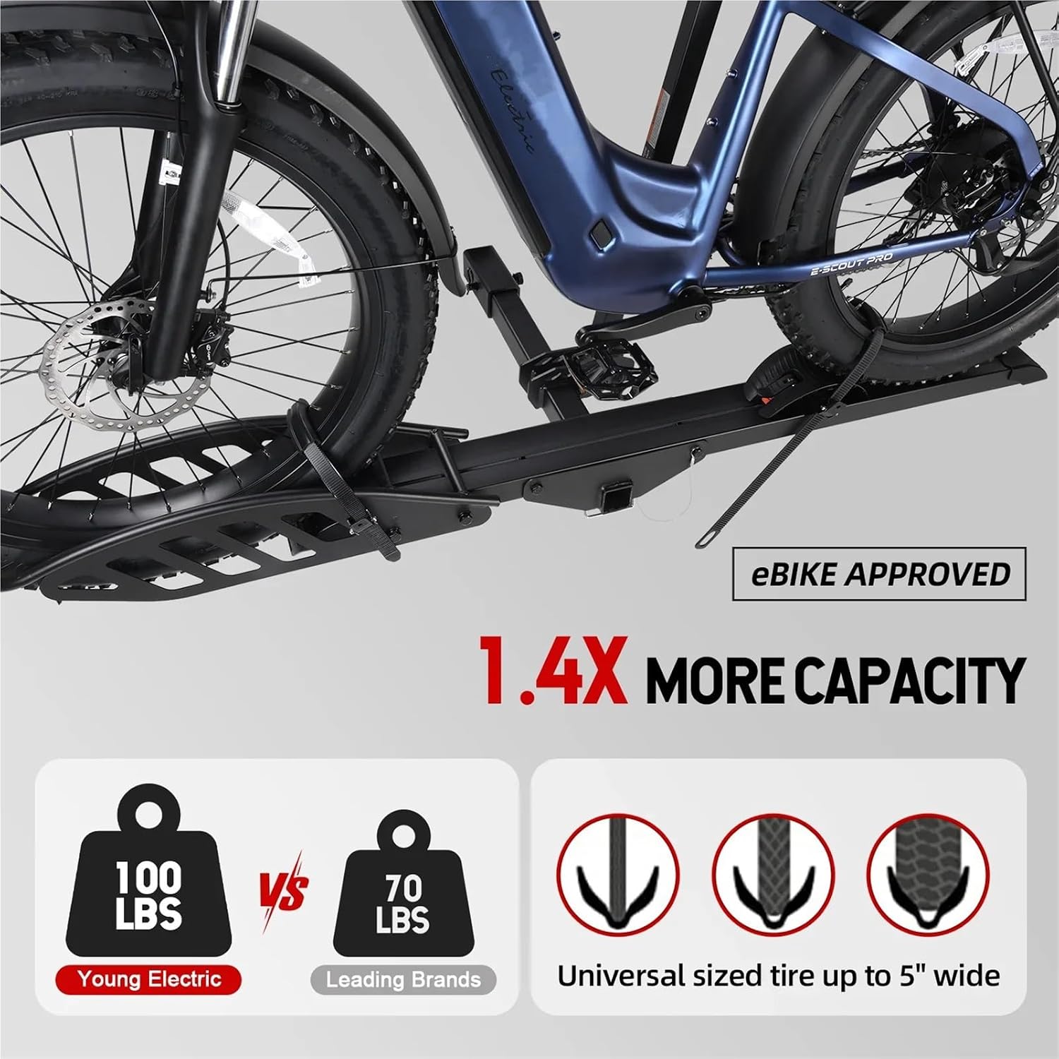 America Direct Send Sole R Hitch Bike Rack 2'' Receiver 100 LBS Capacity(Alloy)
