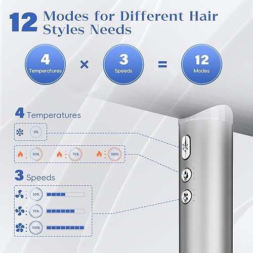 Miniatura 4 de Secador de Pelo Iónico Profesional con Difusor para Cabello Rizado, Secador de Soplado de Alta Velocidad de 1600W y 110000RPM para Mujeres, Secado