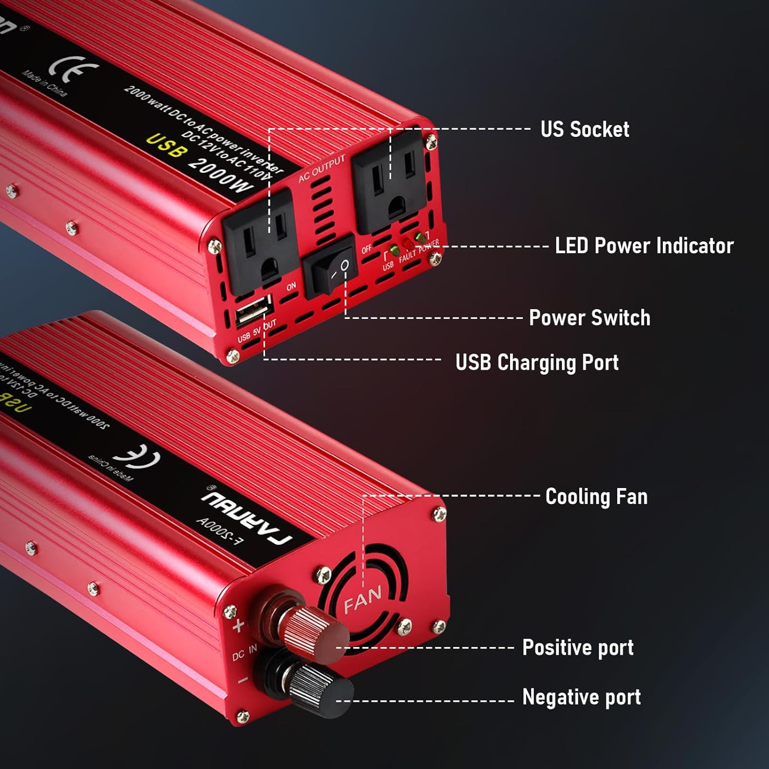 Labeled diagram of the LVYUAN 1000W Car Power Inverter showing US Sockets, LED Power Indicator, Power Switch, USB Charging Port, Cooling Fan, Positive port, and Negative port.