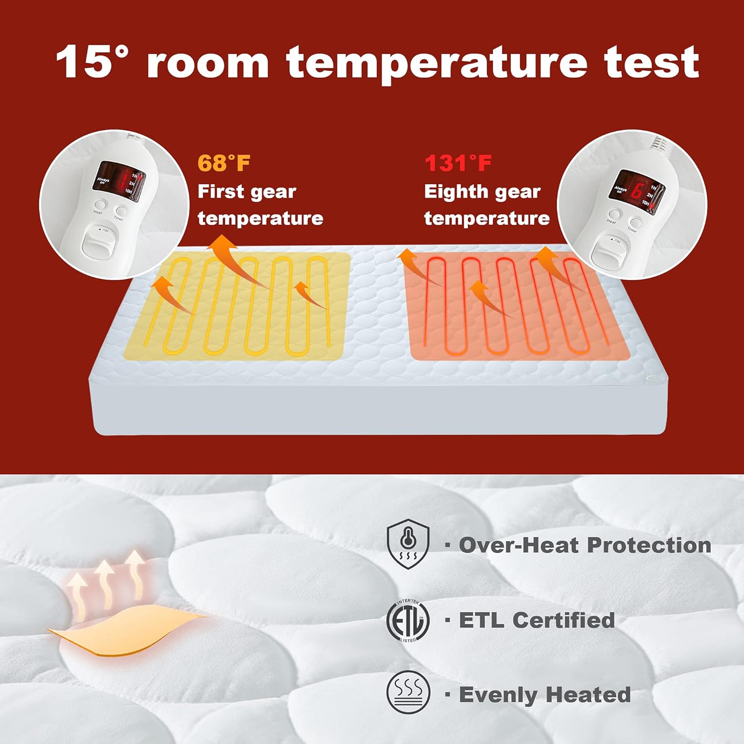 Heated Mattress Pad California King Water-Resistant Electric Mattress Pad Cover Topper Stretches up 8-21" Deep Pocket : Home & Kitchen