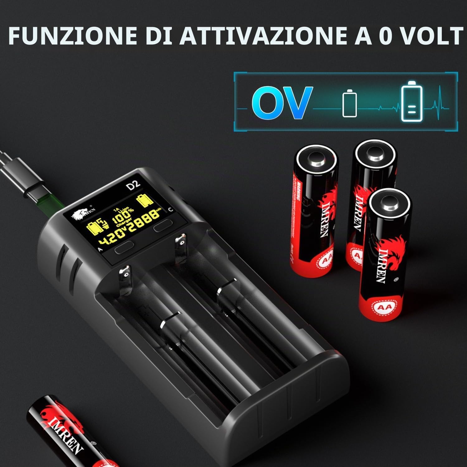 IMREN Caricabatterie 18650 Intelligente, Tester di Capacità di Scarica, Schermo LCD Automatico, 18650 2 A Caricatore Veloce per 18650 21700 20700 1,2 V Ni-MH Ni-CD AA AAA C Batterie (Cavo A-C/C-C)