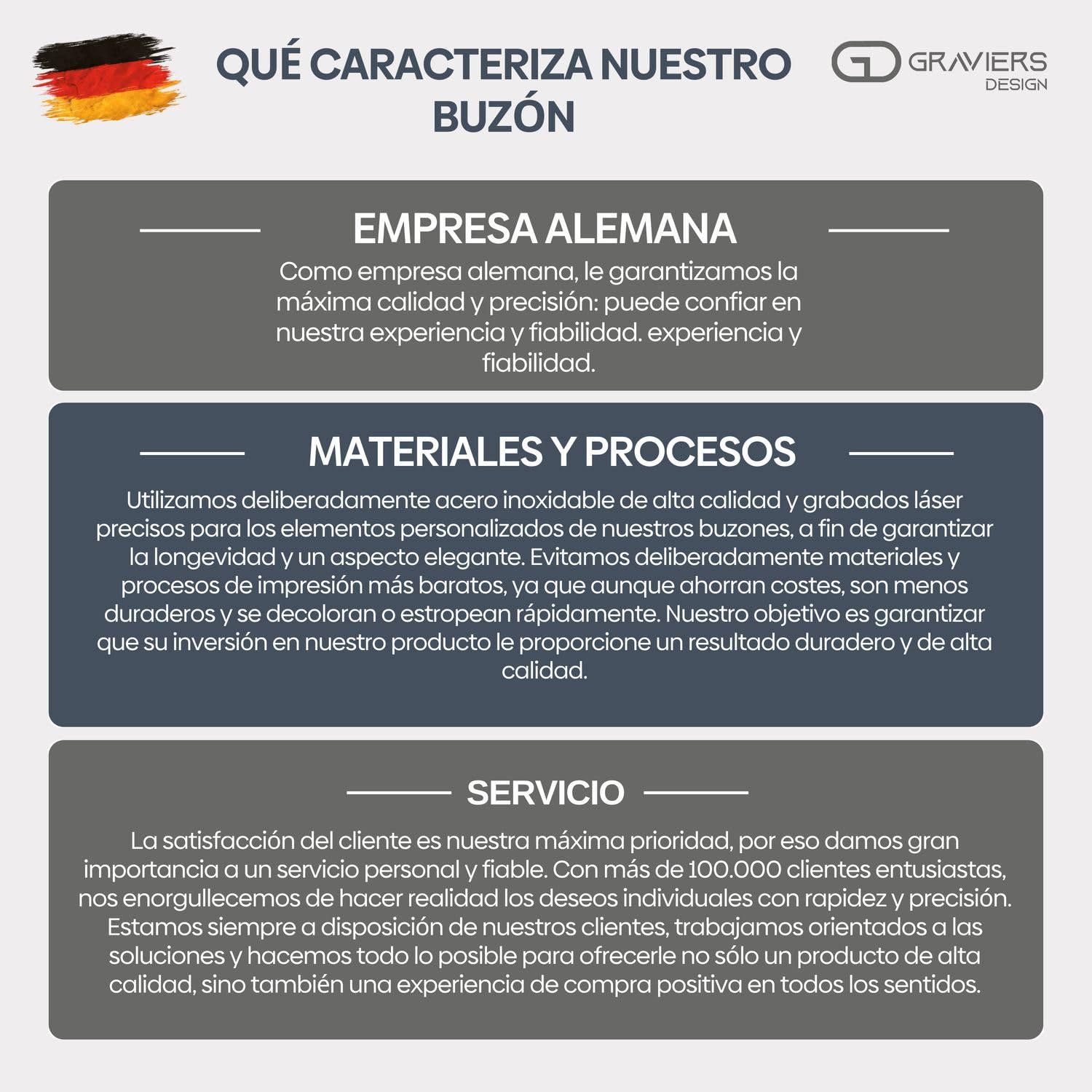 Buzón con Compartimento para periódicos en Antracita RAL 7016 – Buzón de Correo Personalizado de Acero Inoxidable Placa para Nombre de Calle – Buzón de Pared con candado y