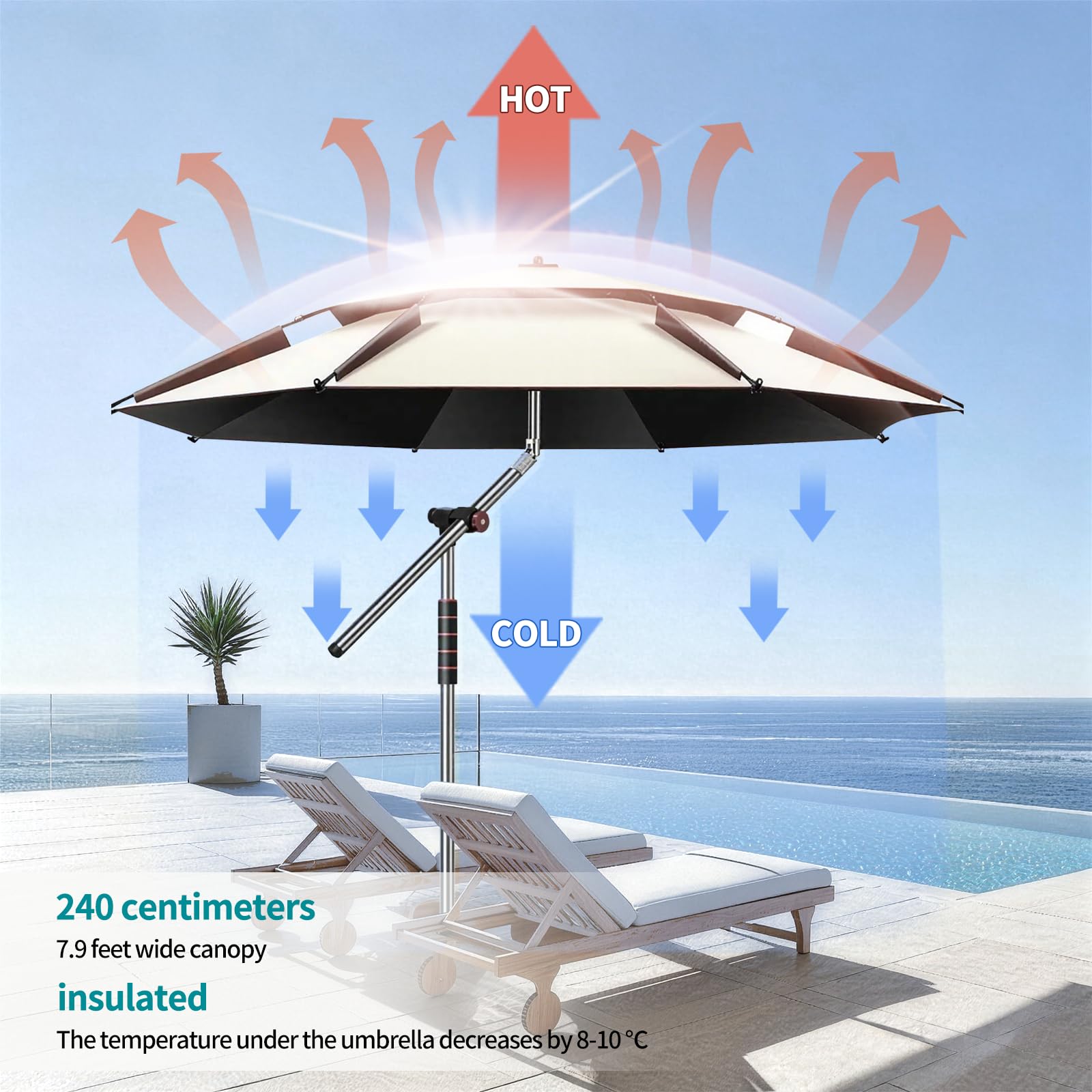 Ombrellone da 240 cm, pieghevole, grande con custodia protettiva per balcone, spiaggia, regolabile a 360°, offre impermeabile e protezione solare, verde