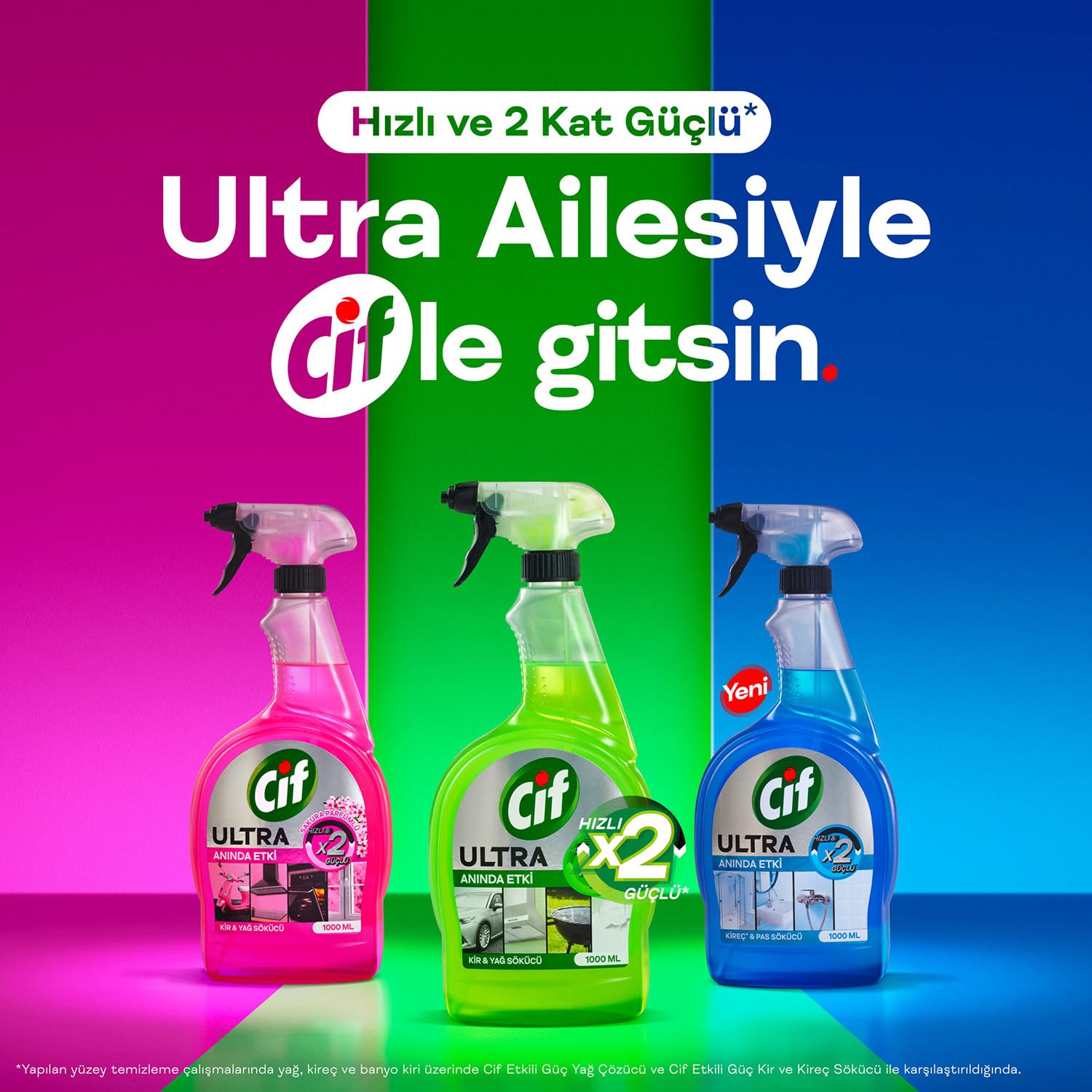 Cif Ultra Sprey Kireç ve Pas Sökücü 1000 ml