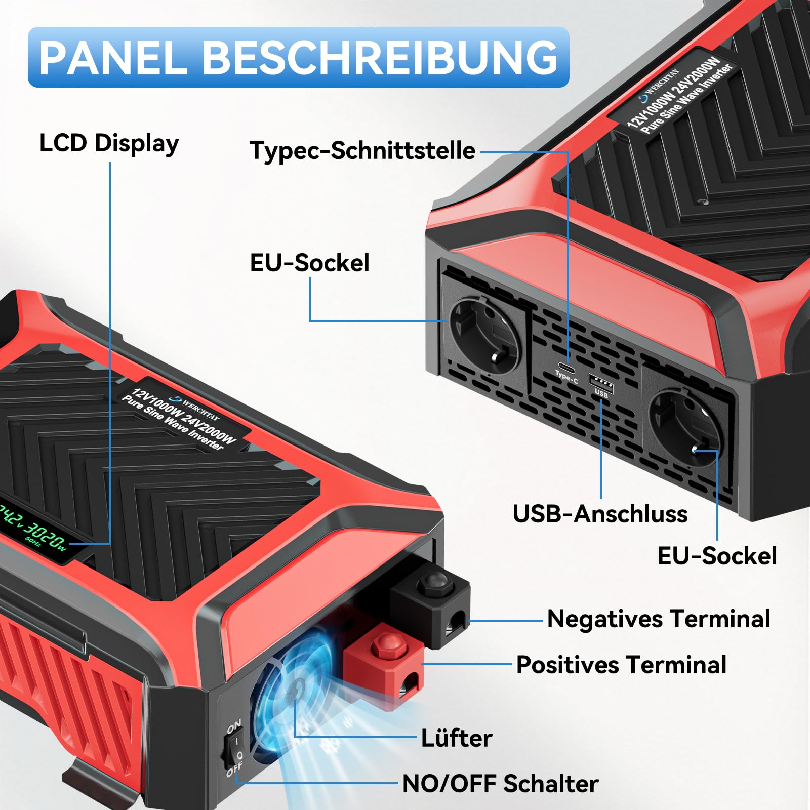 1000W/2000W Reiner Sinus Wechselrichter für 12V & 24V auf 230V, Spitzenleistung 2400W/4600W, Spannungswandler mit LCD Display, Intelligente Schutzfunktionen, 2 EU Steckdosen