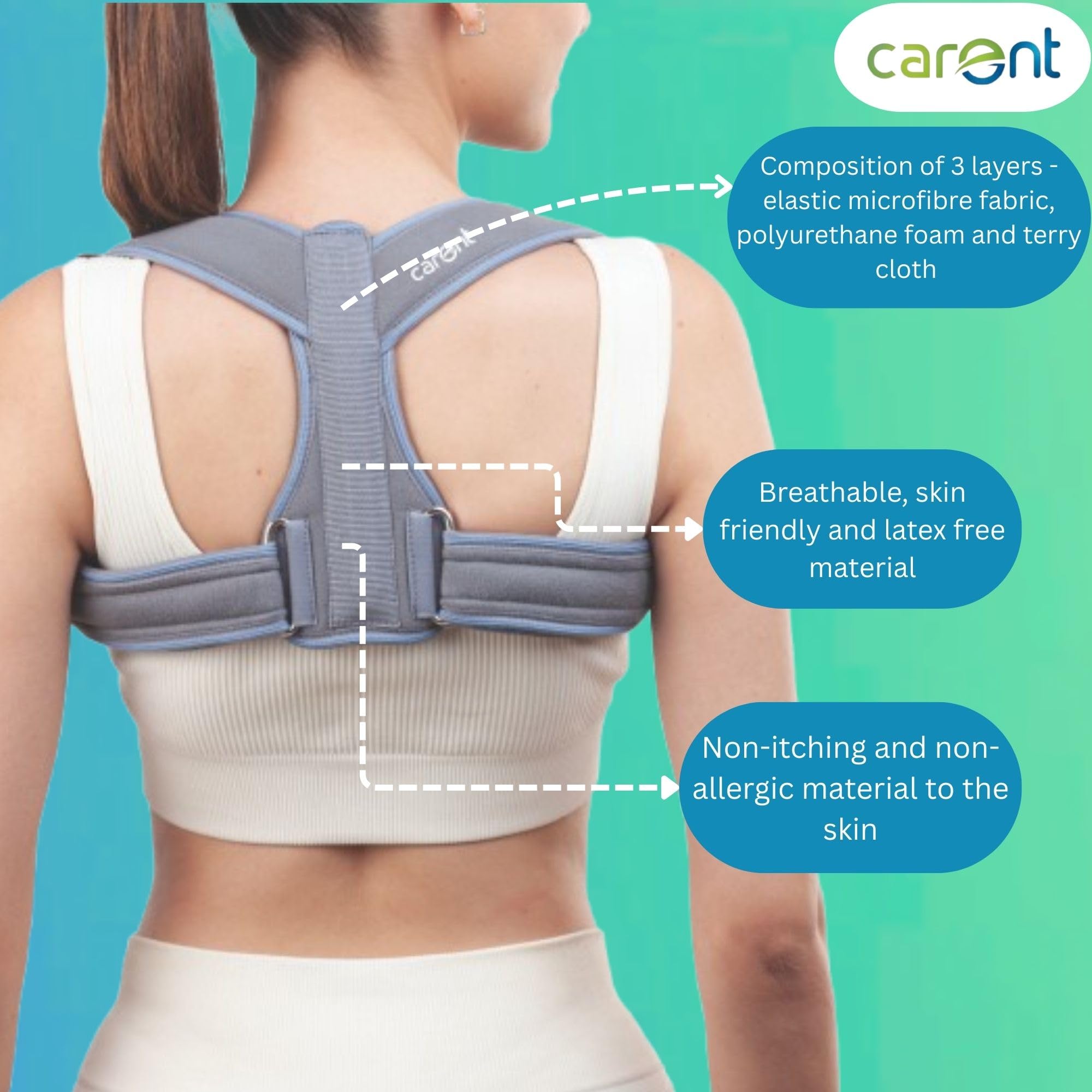 Carent Adjustable Clavicle Brace Velcro β Shoulder Posture Corrector for Clavicle Fracture Back Support and Shoulder Alignment (S) 1