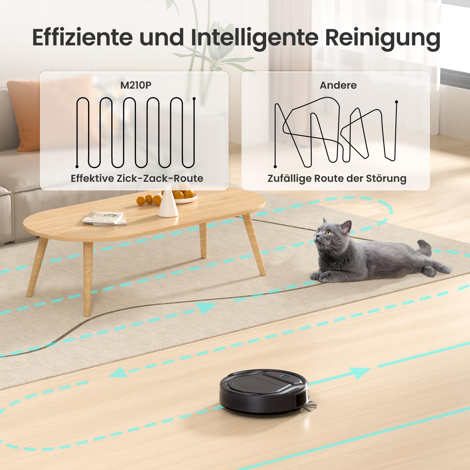 Lefant M210P Saugroboter ohne Wischfunktion, 2200 Pa Saugkraft, 120 Min.Steuerung per WLAN, Bluetooth, Alexa und App, 6 Reinigungsmodi und automatisches Aufladen, ideal für Tierhaare und Harte Böden