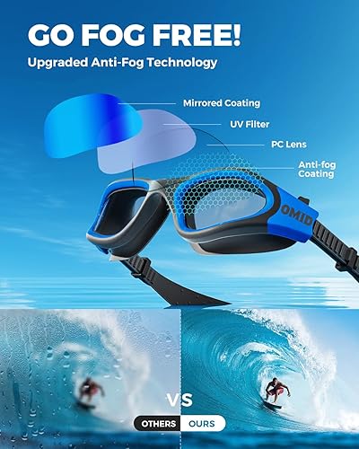 Miniatura 2 de OMID Gafas de natación, P2 Lite cómodas gafas de natación antivaho para hombres y mujeres