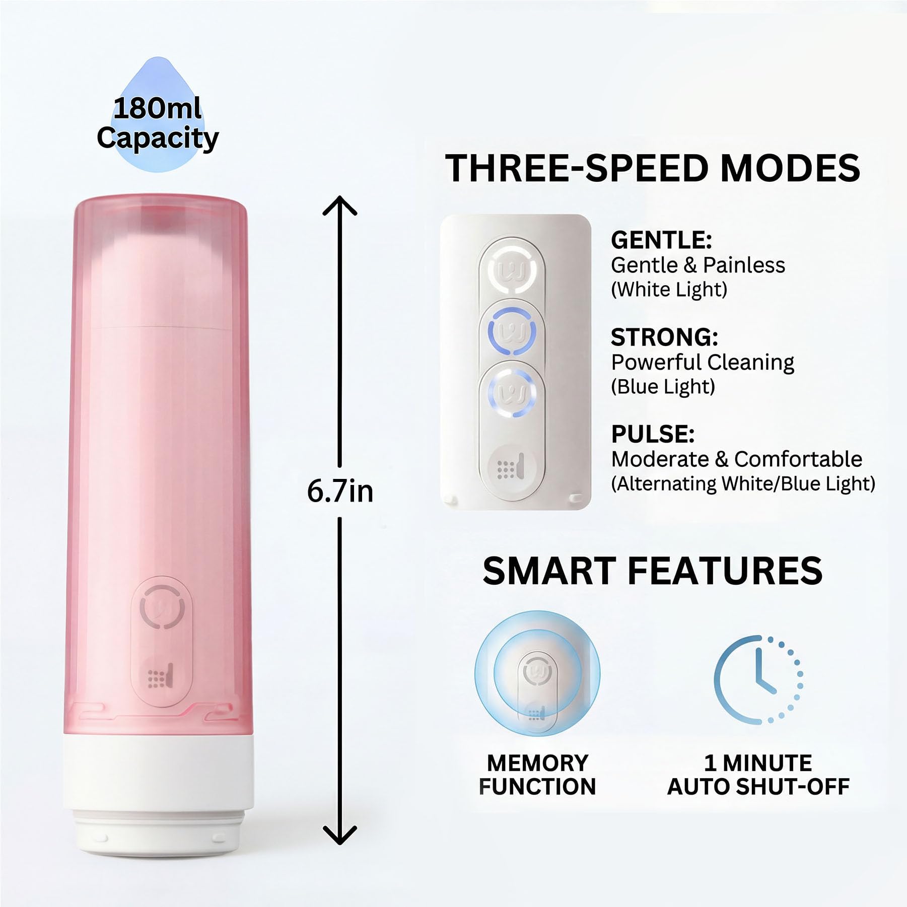 Bidé eléctrico de alta presión con pulverizador de agua portátil recargable por USB-C, bidé de viaje portátil para hombres y mujeres, higiene personal y cuidado posparto (rosa, 180 ml)