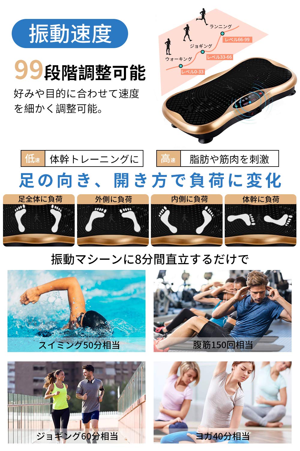 Amazon | 振動マシン フィットネス ぶるぶる マシン シェイカー ミニ 