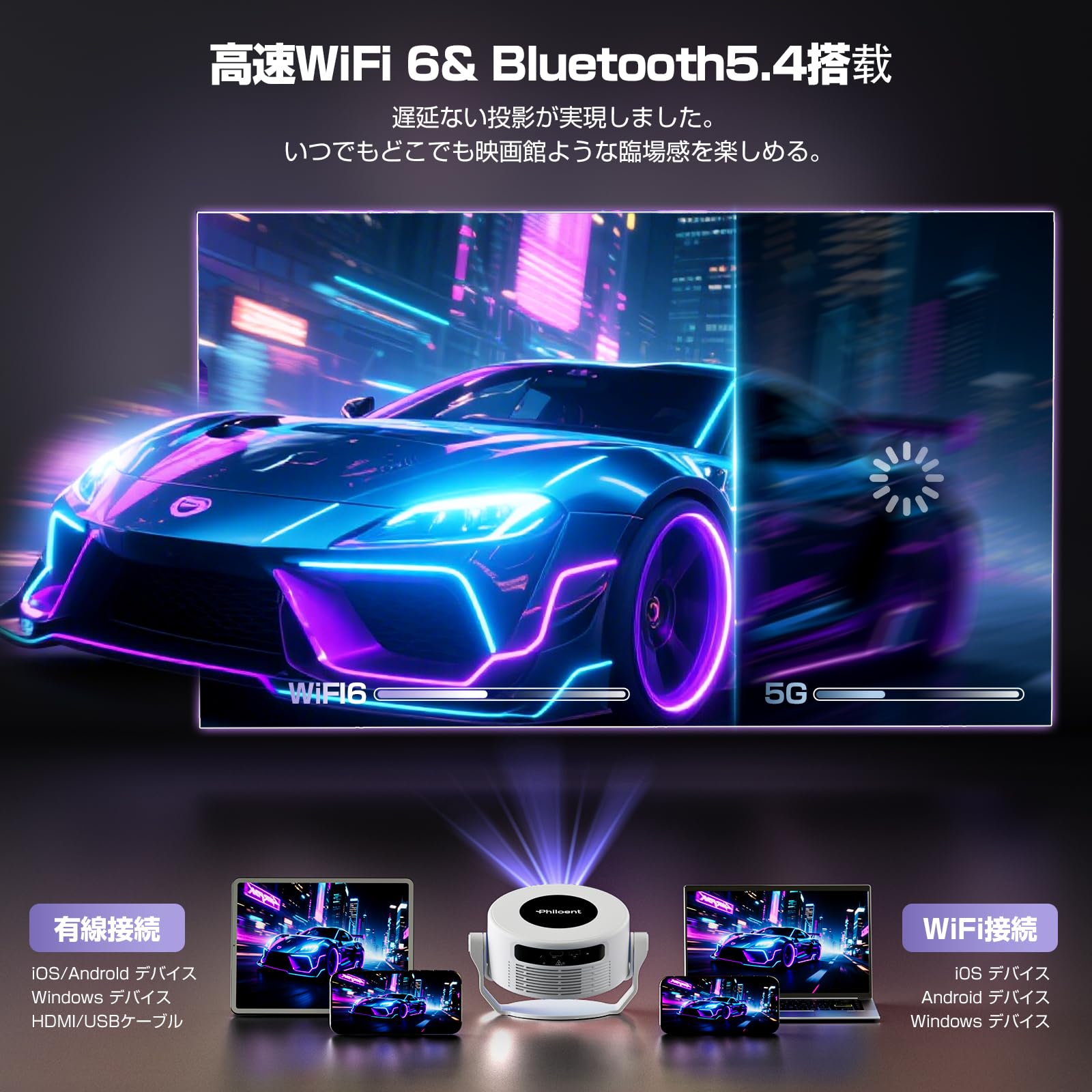 Amazon.co.jp: Philoent プロジェクター 家庭用 小型 【1080P 8K対応