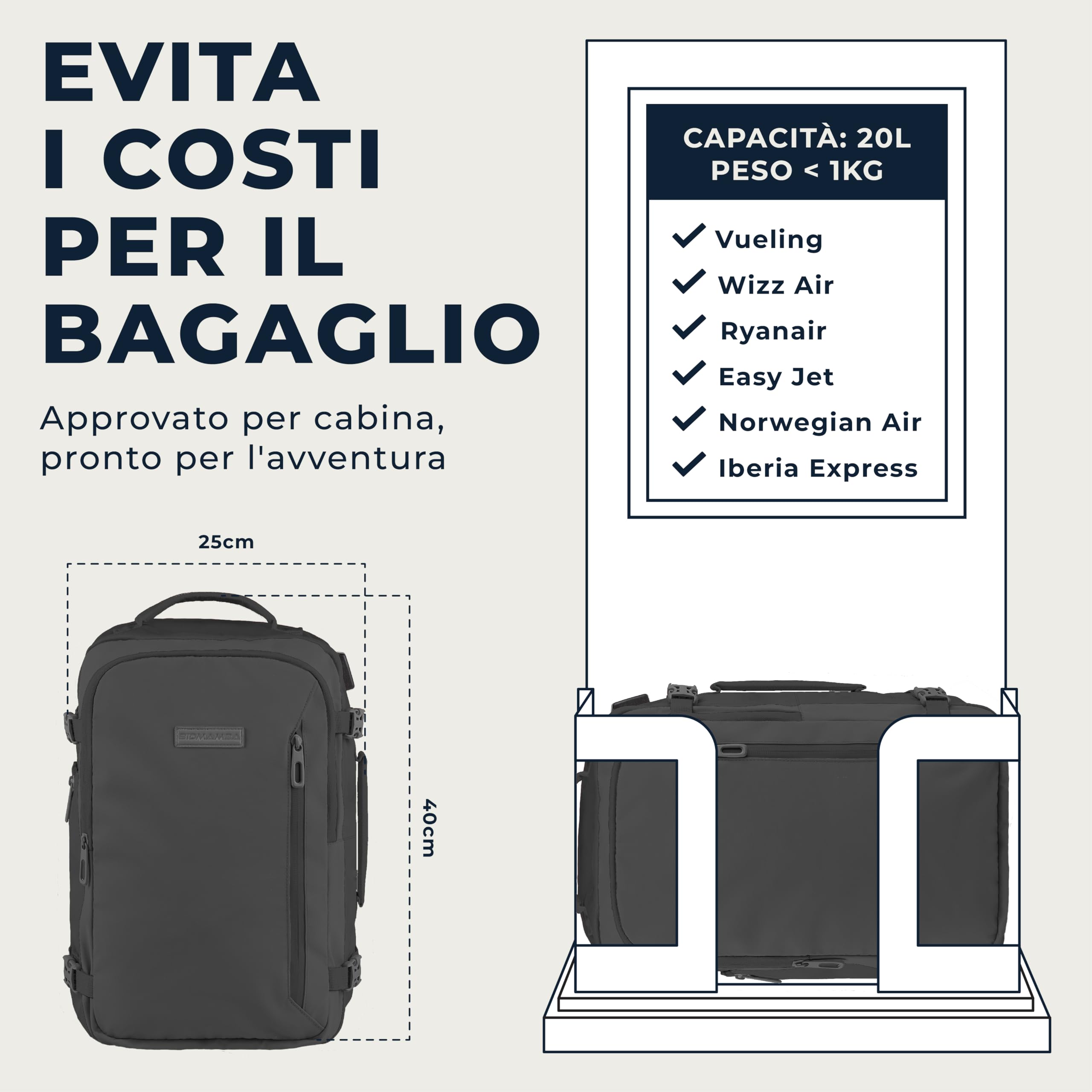 Zaino Bagaglio A Mano 40x20x25 Ryanair, Zaino Borsa 20L Voli Low Cost Easyjet - Carbonio
