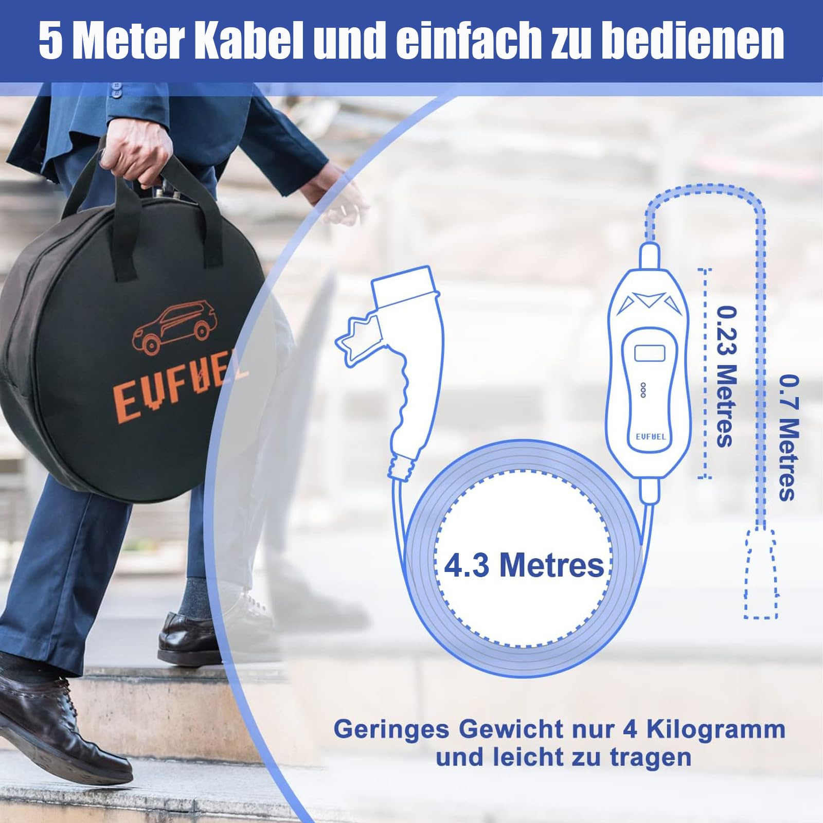 EVPLUG Elektroauto Ladekabel 11kW 6,5m - Typ 2 Mit Dreiphasigem CEE-Stecker