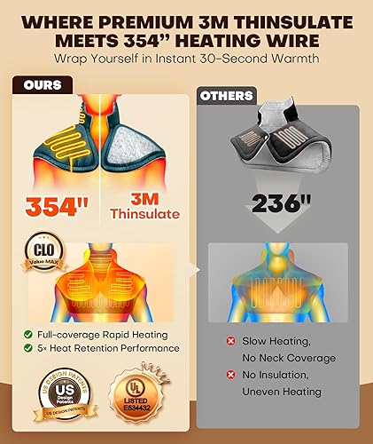 Miniatura 2 de Almohadilla térmica instantánea con infusión de grafeno con Thinsulate 3M, almohadilla térmica ergonómica con peso para cuello, hombros y espalda,