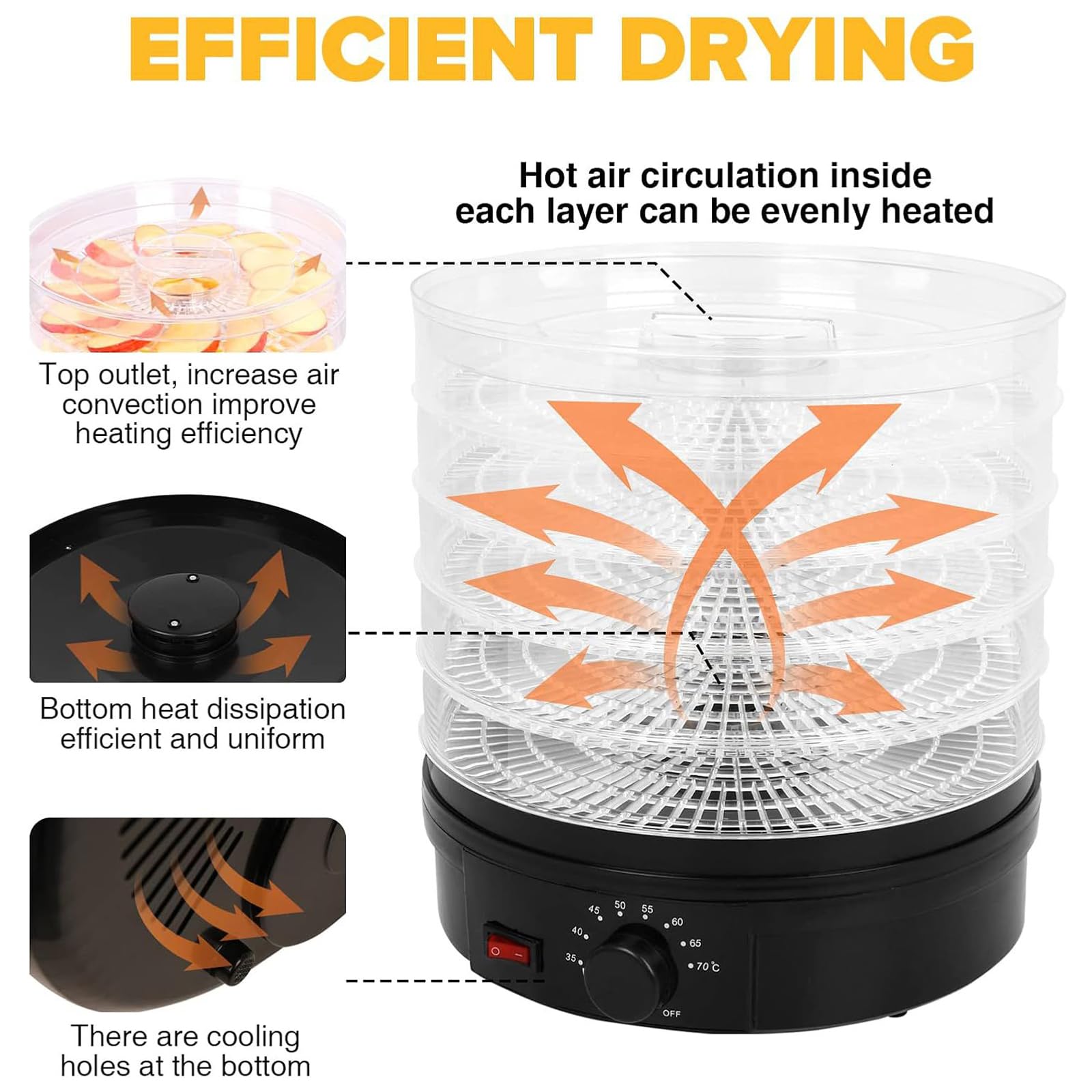 Deshidratador de Alimentos de 350W - Deshidratador Doméstico Compacto de 5 Capas para Mariscos y Carne para Mascotas, Ajuste de Temperatura de 35°C-75°C, Secador Eléctrico de Alimentos para Sna black