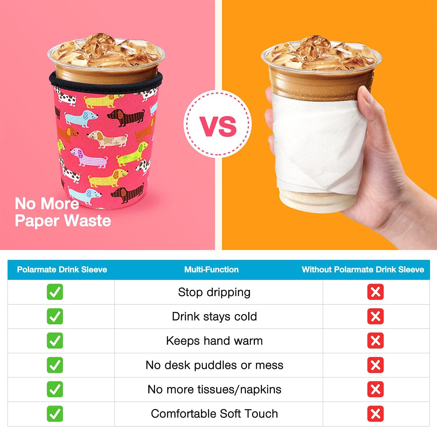 3 Pack Iced Coffee Cup Sleeve for Large Sized Cups, Reusable Neoprene Iced Coffee Cup Holder for Hot Cold Drinks, Compatible with Starbucks, Dunkin Donuts, and More - Image 3