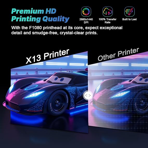 DSV 2026 14'' A3 DTF Printer with Oven, F1080 Printhead, 2X Speed vs L1800, 24/7 Auto-Maintenance + White Ink Circulation + Moisture Retention, 2-Year Ink Support for T-Shirt Transfers