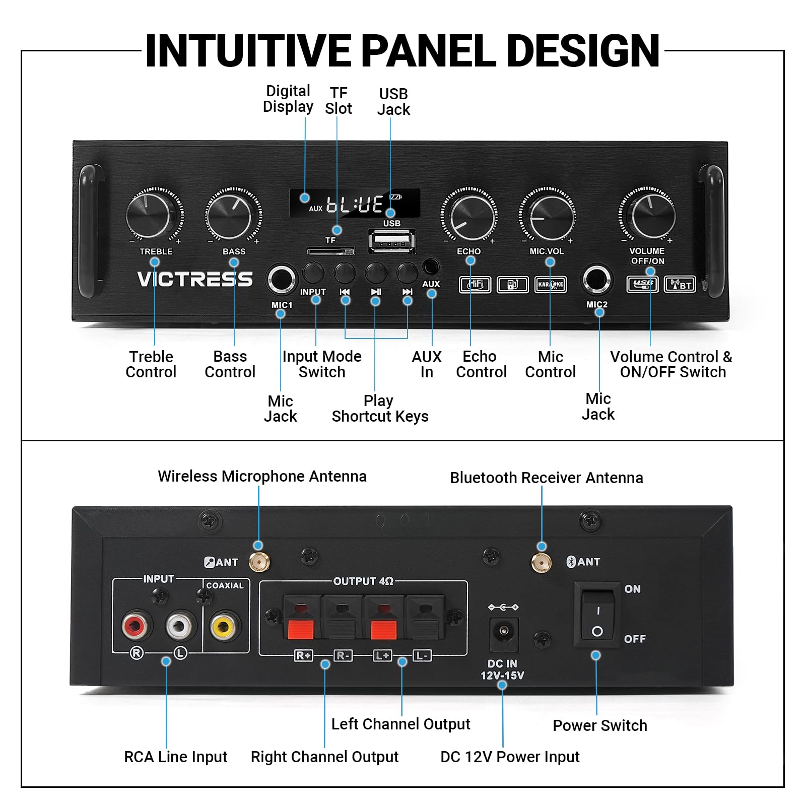 Ricevitori e amplificatore audio domestico all-in-one con altoparlante HiFi professionale e doppi microfoni wireless UHF, set di amplificatori stereo Bluetooth 5.0 per casa/festa/musica, USB/TF/AUX