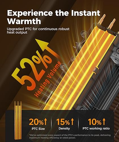 Miniatura 3 de BREEZOME Calentador de espacio para uso en interiores, calentador eléctrico de cerámica PTC de calentamiento rápido de 1500 W con termostato,