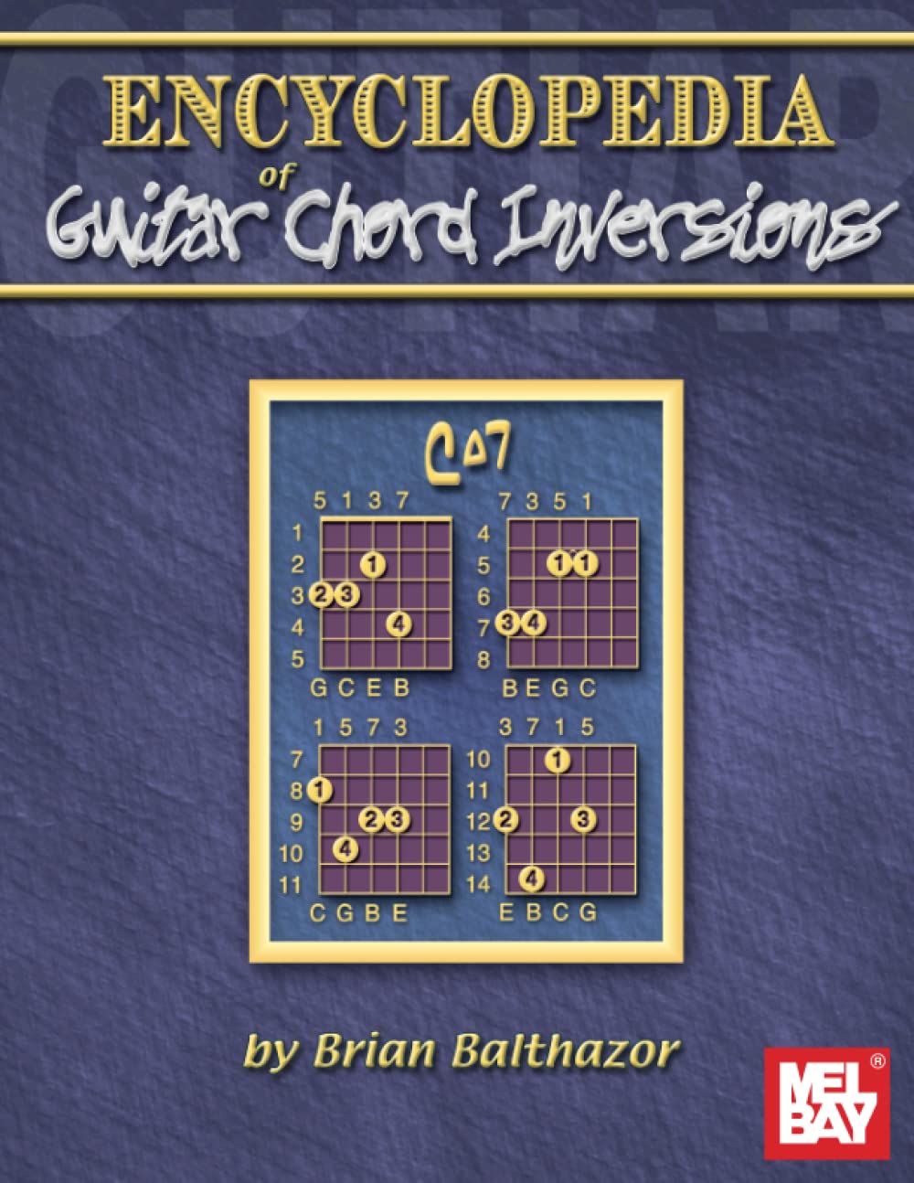 Encyclopedia of Guitar Chord Inversions
