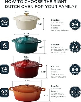 Enameled Cast Iron Dutch Oven - 9.3QT Dutch Oven Pot with Lid & Cotton Potholders - Heavy-Duty Non Stick Casserole Pot for Braising, Stews, Roasting, Baking, Suitable for All Stovetops, Cherry Red