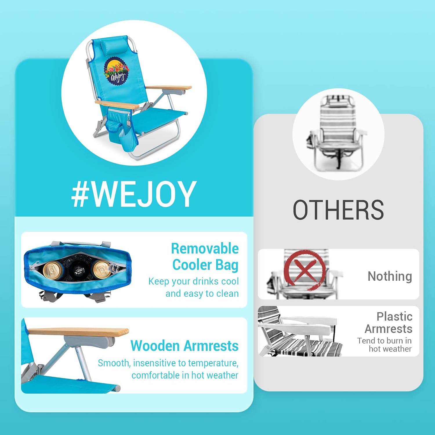 #WEJOY 2 Pack Aluminum Beach Chair with 4 Positions Backpack Beach Chair with Wooden Armrest Portable Reclining Chair with Cup Holder,Back Storage Bag for Camp Lawn Pool Outdoor Trip (Blue)